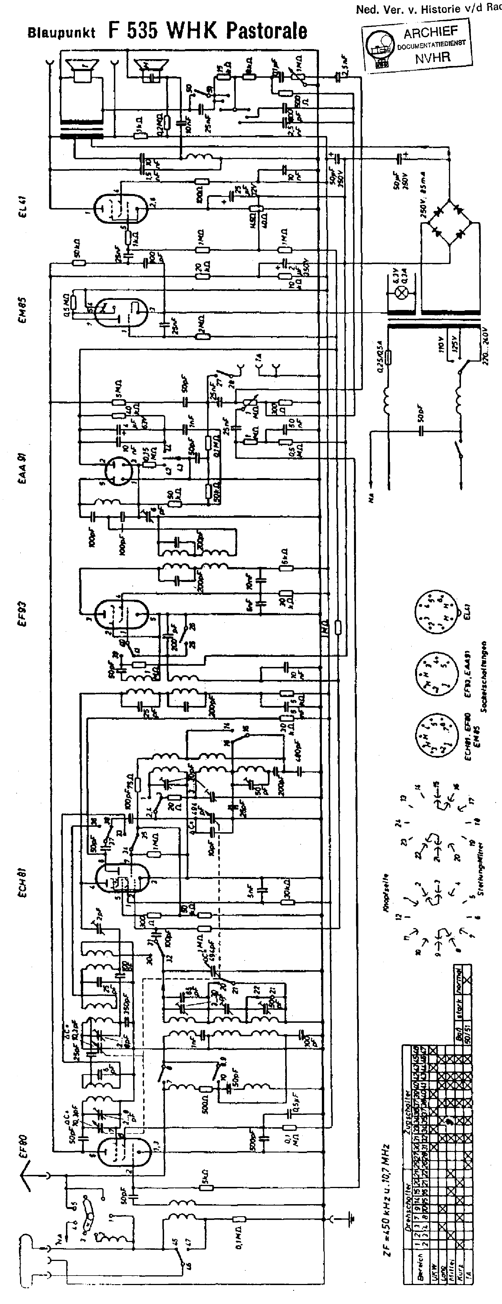 BLAUPUNKT F535WHK PASTORALE AM-FM RECEIVER SCH service manual