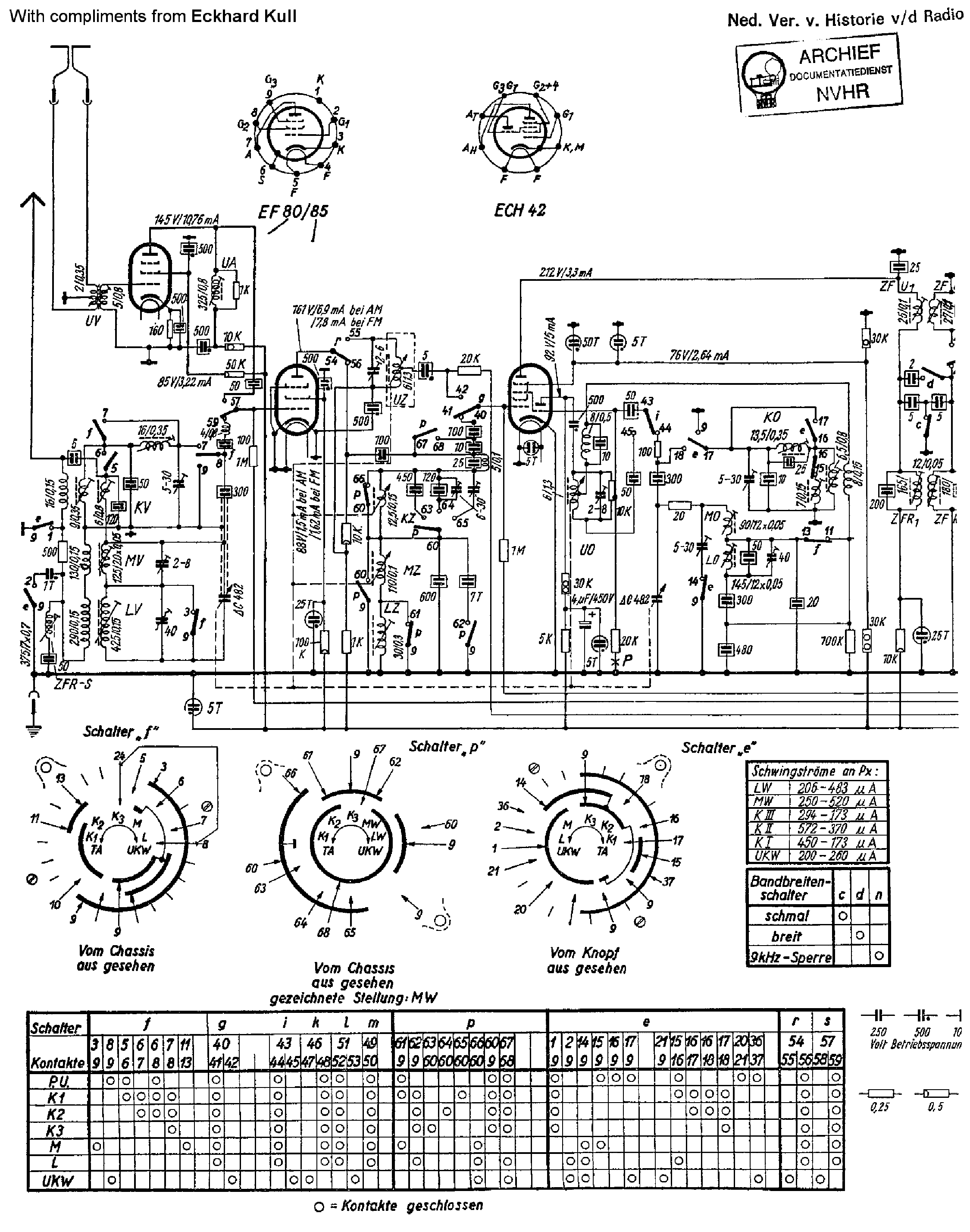 BLAUPUNKT G51W RECEIVER 1951 SM Service Manual download, schematics ...