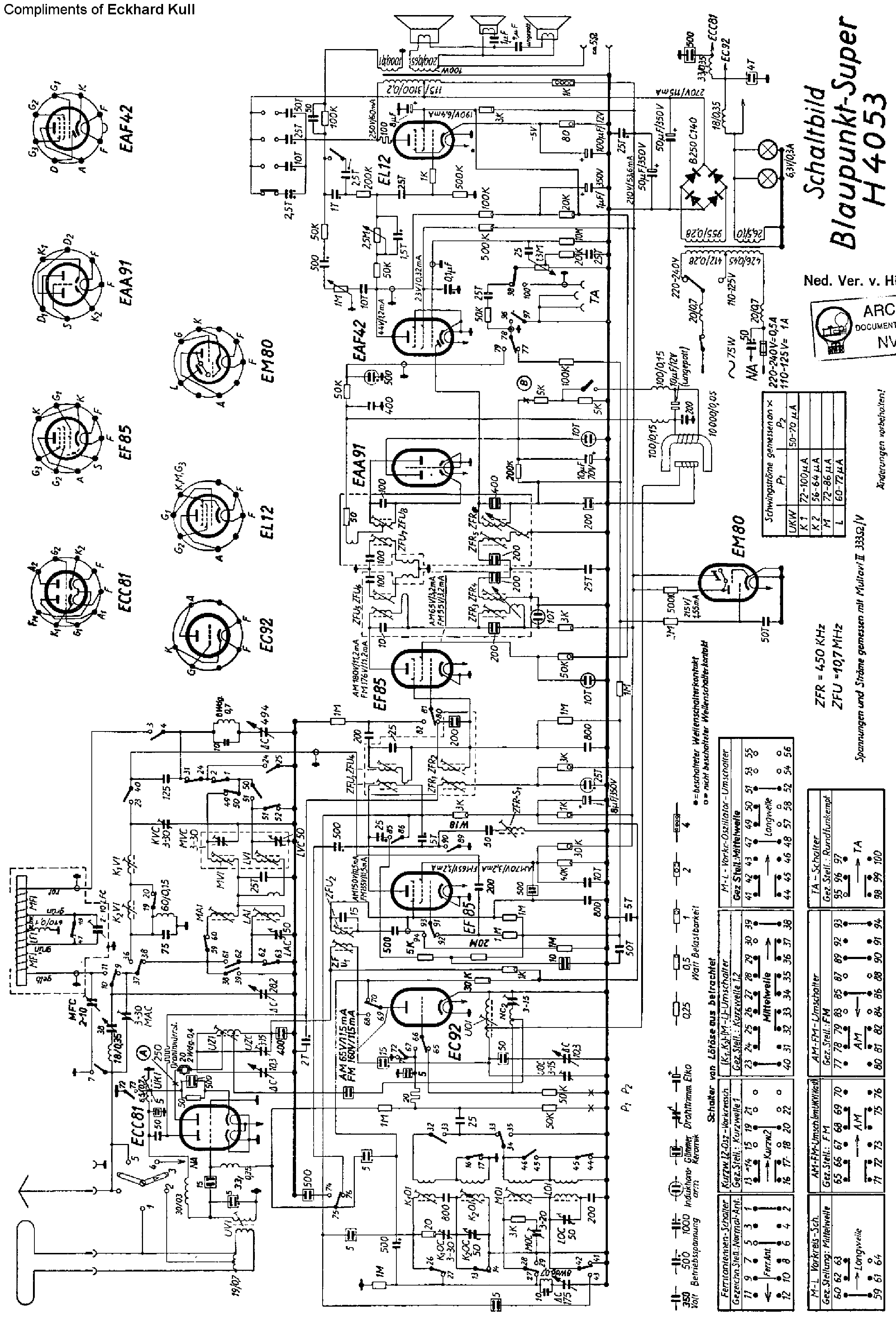 BLAUPUNKT H4053 LONDON RECEIVER SM Service Manual download, schematics ...