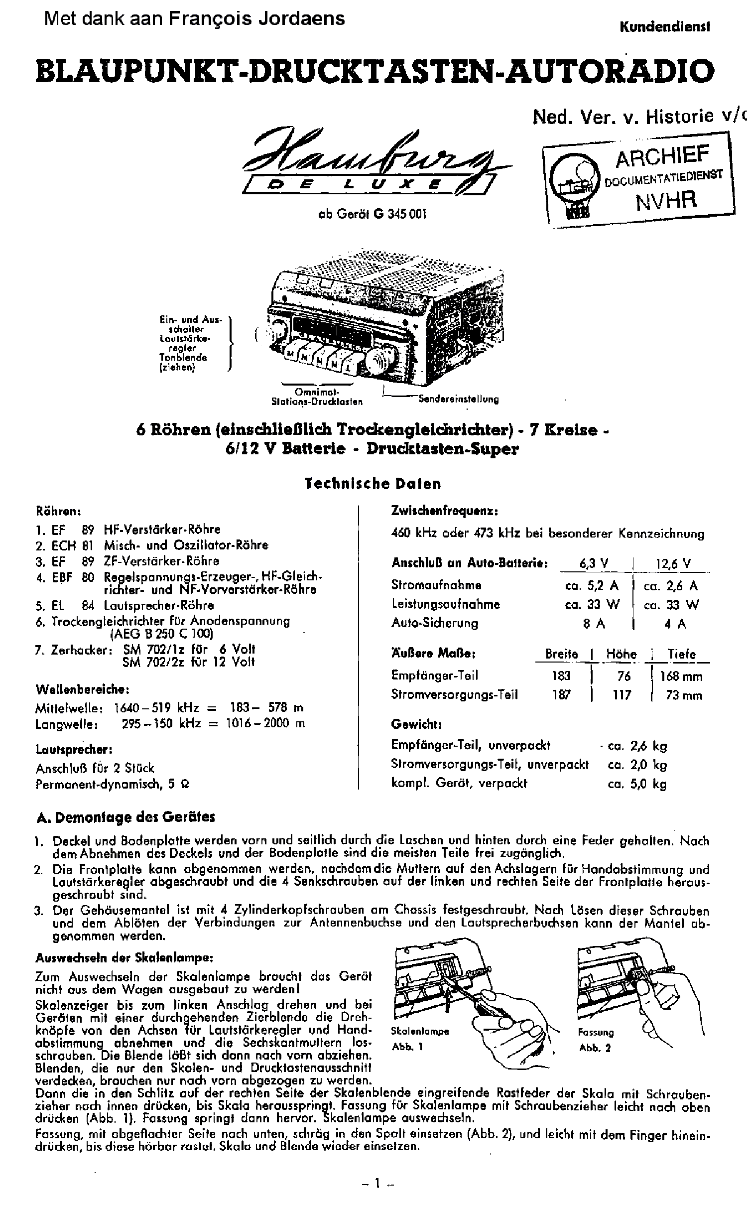 BLAUPUNKT HAMBURG DELUXEG RECEIVER SM service manual