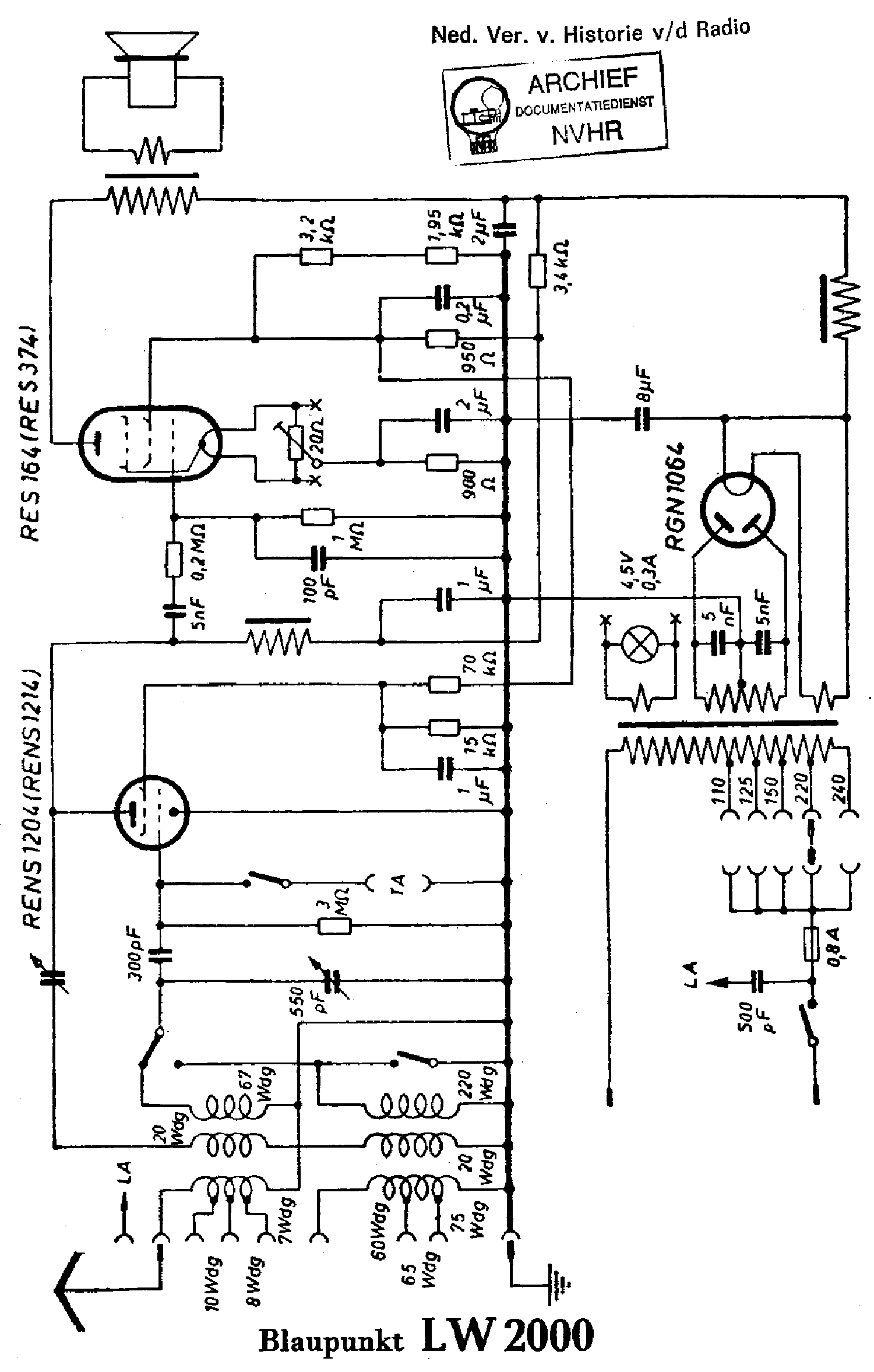 BLAUPUNKT LW2000 RECEIVER SCH service manual