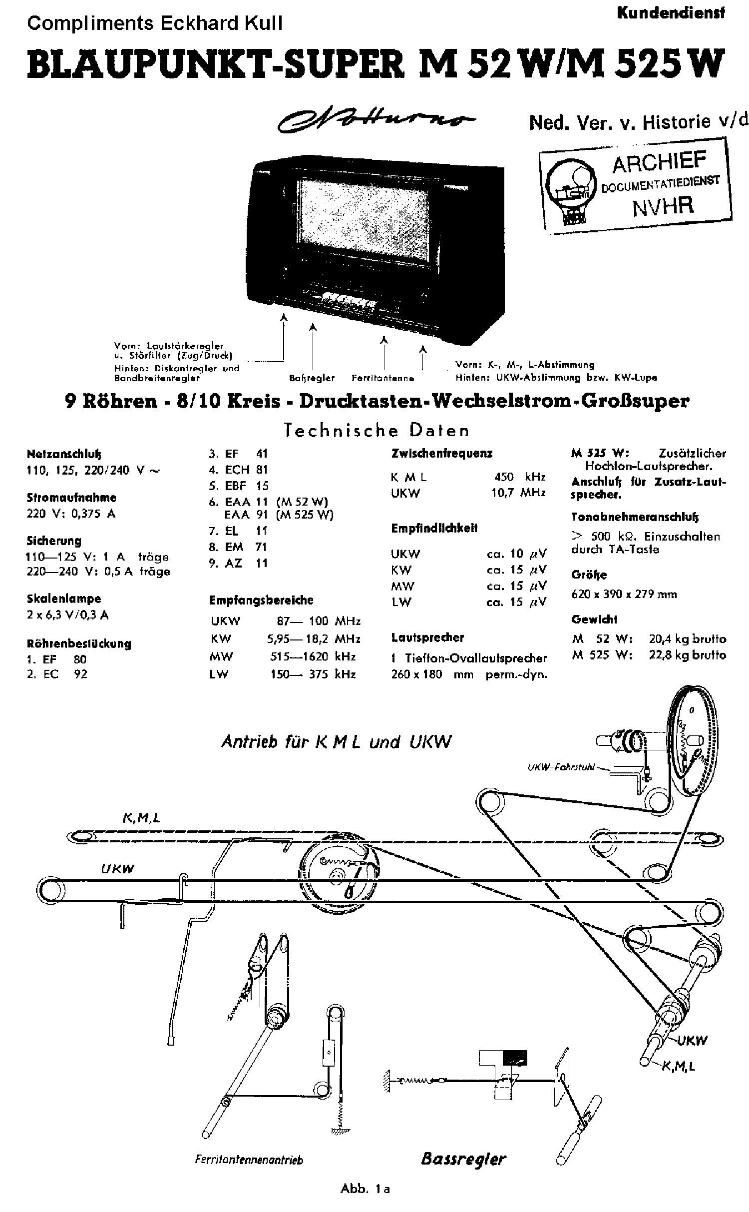 BLAUPUNKT M52W M525W AM-FM RECEIVER SM service manual