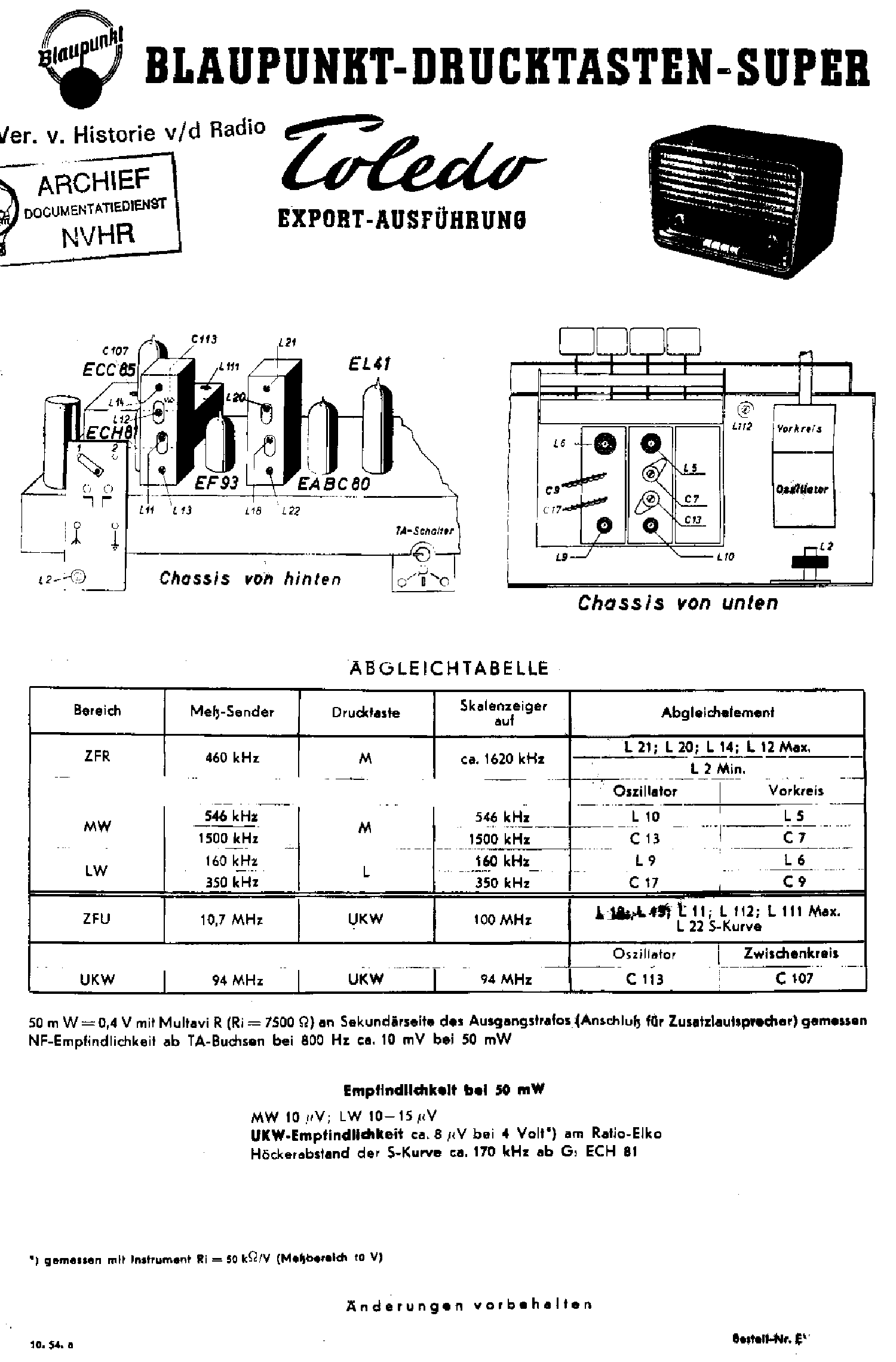 BLAUPUNKT TOLEDO EXPORT AM-FM RECEIVER SM service manual