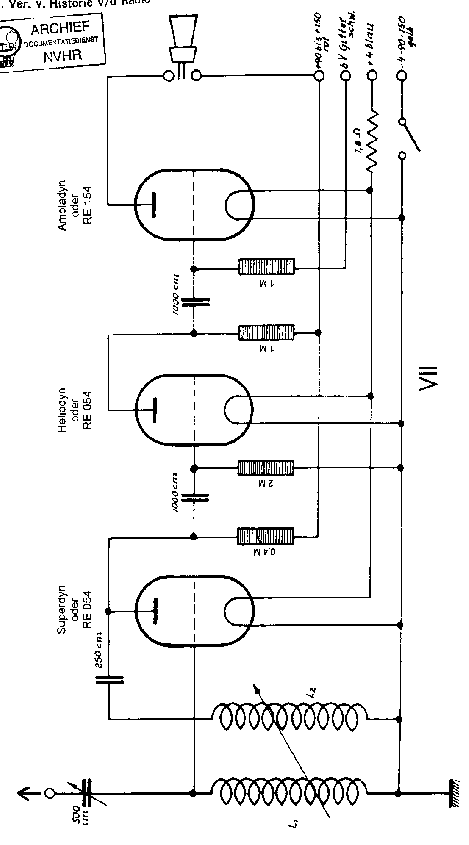 BLAUPUNKT VII EARLY RECEIVER SCH service manual