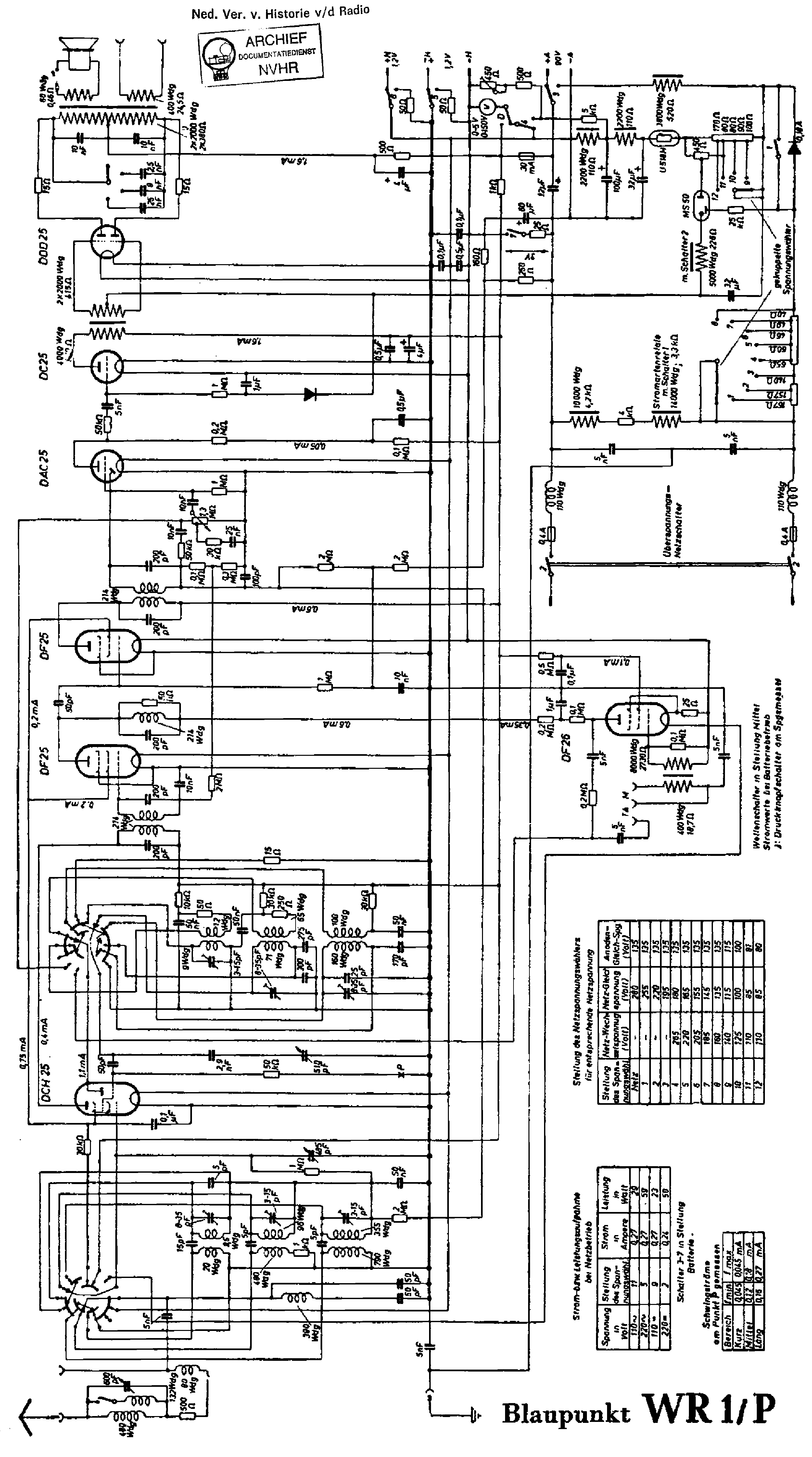 BLAUPUNKT WR1-P BATTERY AND AC RECEIVER- SCH service manual