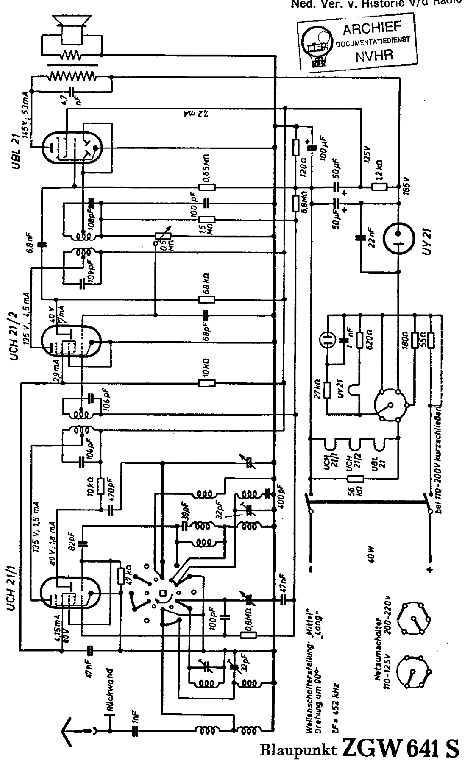 BLAUPUNKT ZGW641S RECEIVER SCH service manual