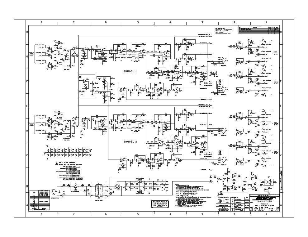 Ispconfig 3 manual