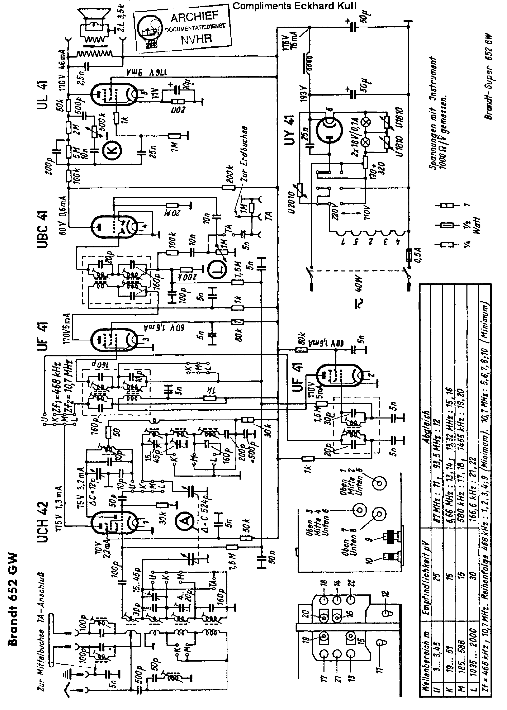 Valid H35-652 Test Camp