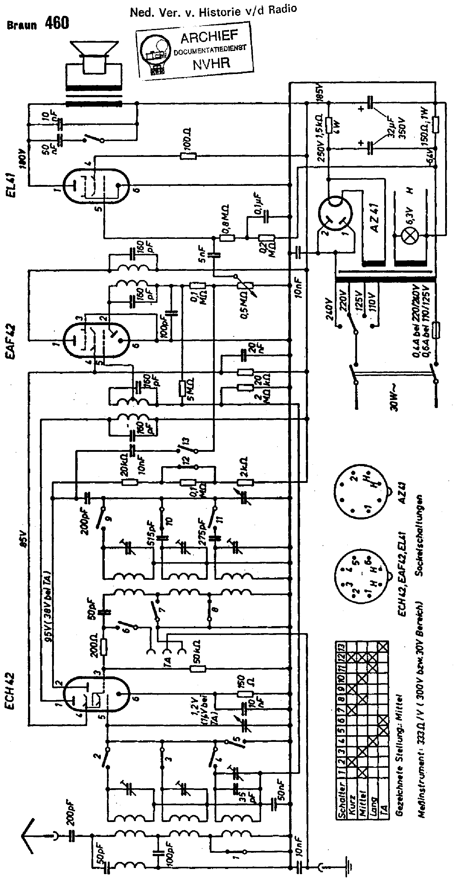 BRAUN 460W RECEIVER SCH service manual
