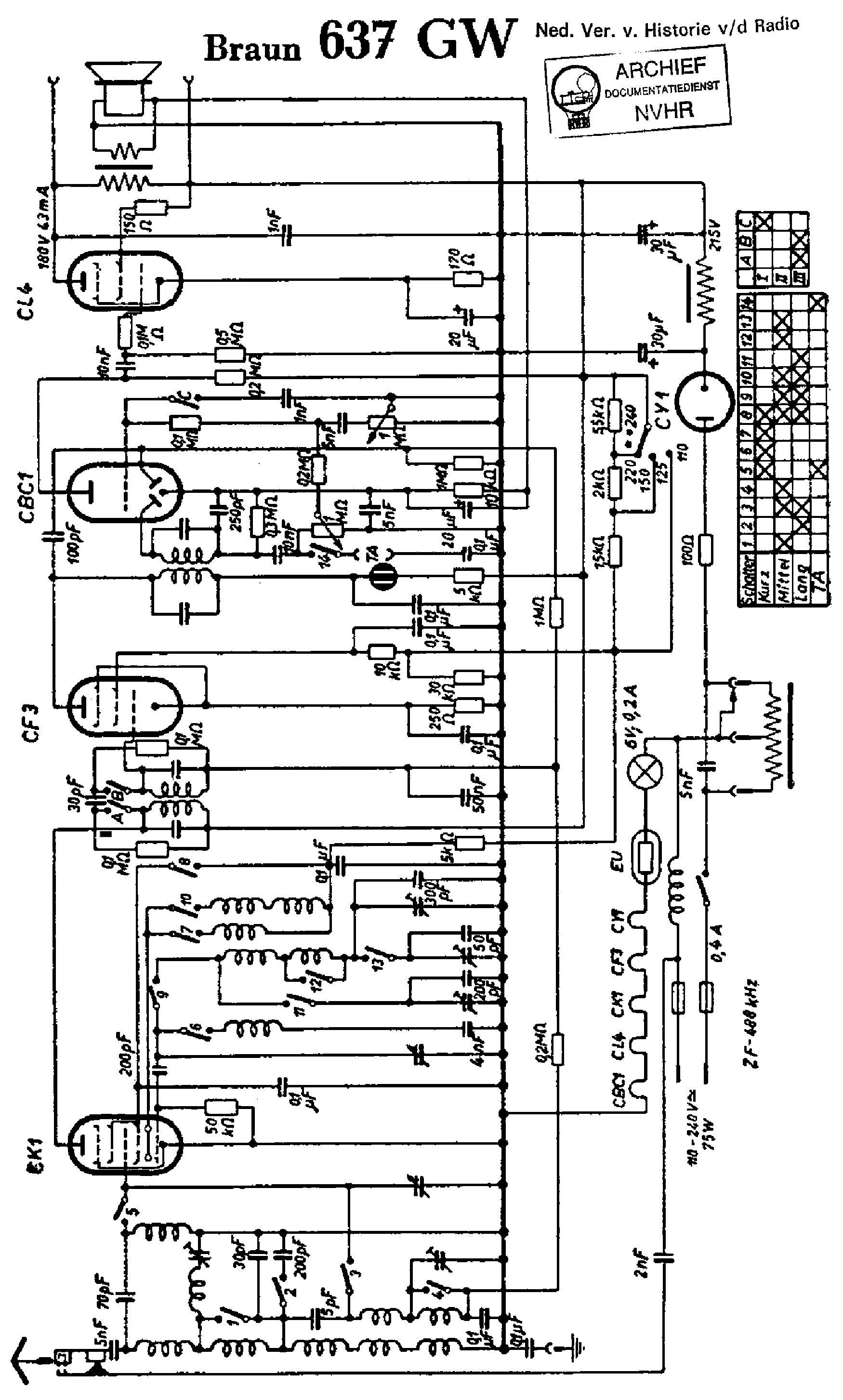 BRAUN 637GW RECEIVER SCH service manual