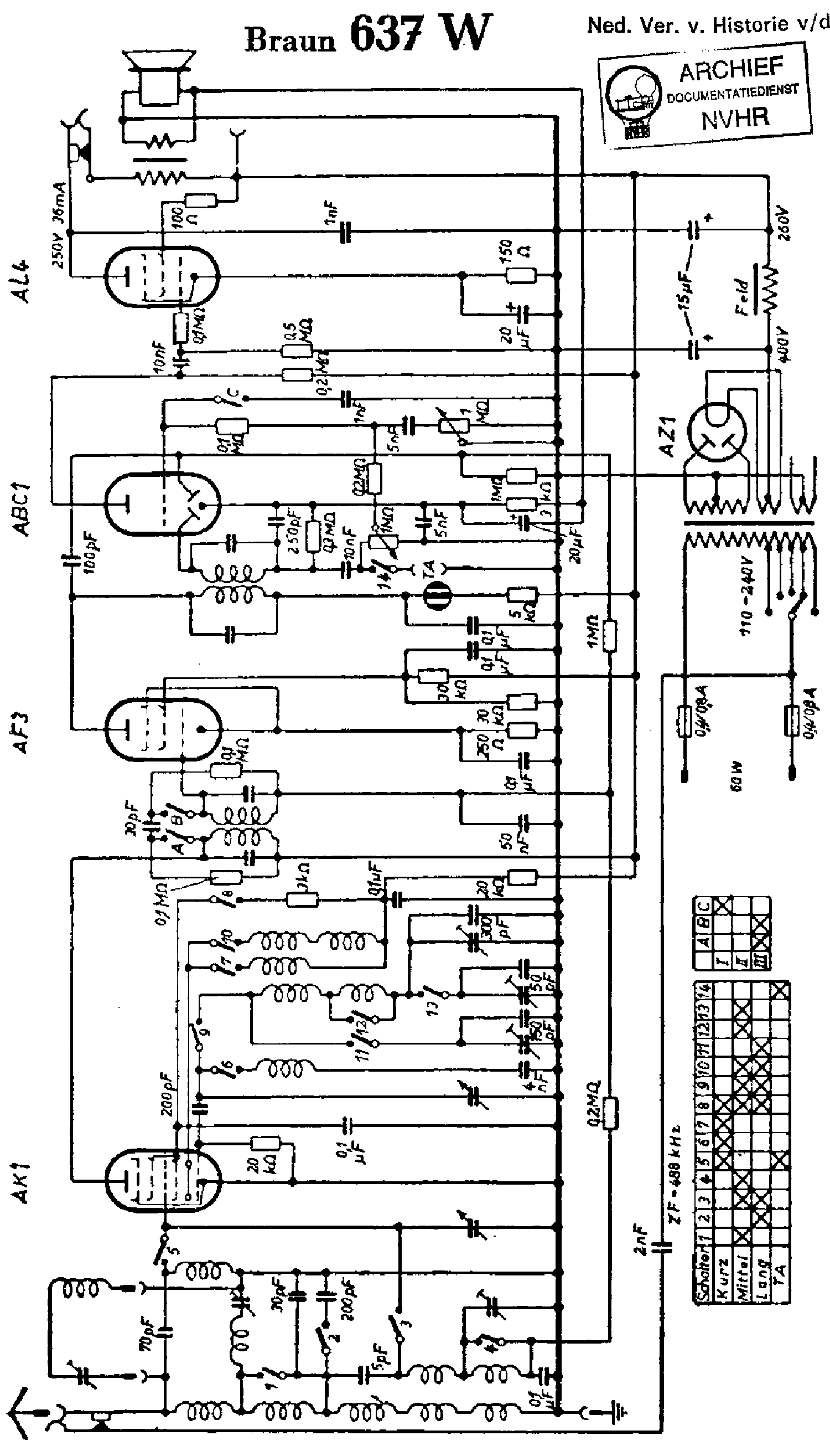 BRAUN 637W RECEIVER SCH service manual