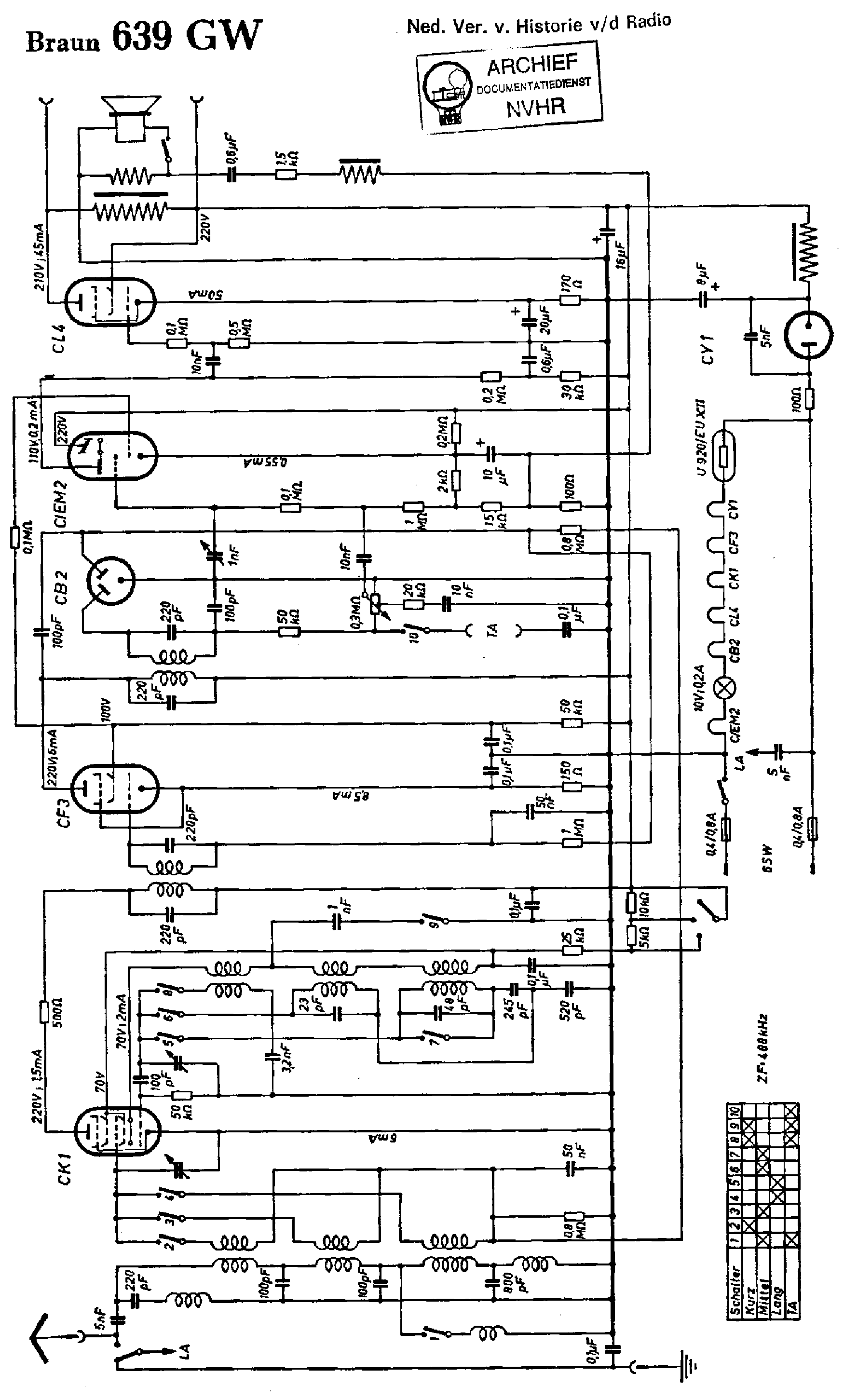 BRAUN 639GW RECEIVER SCH service manual