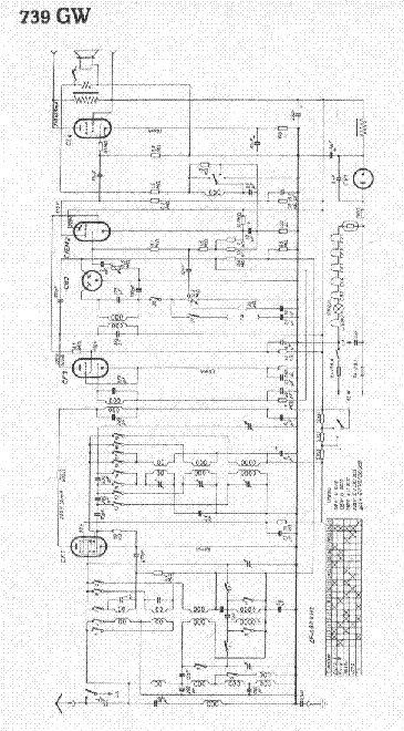BRAUN 739GW RADIO SCH service manual