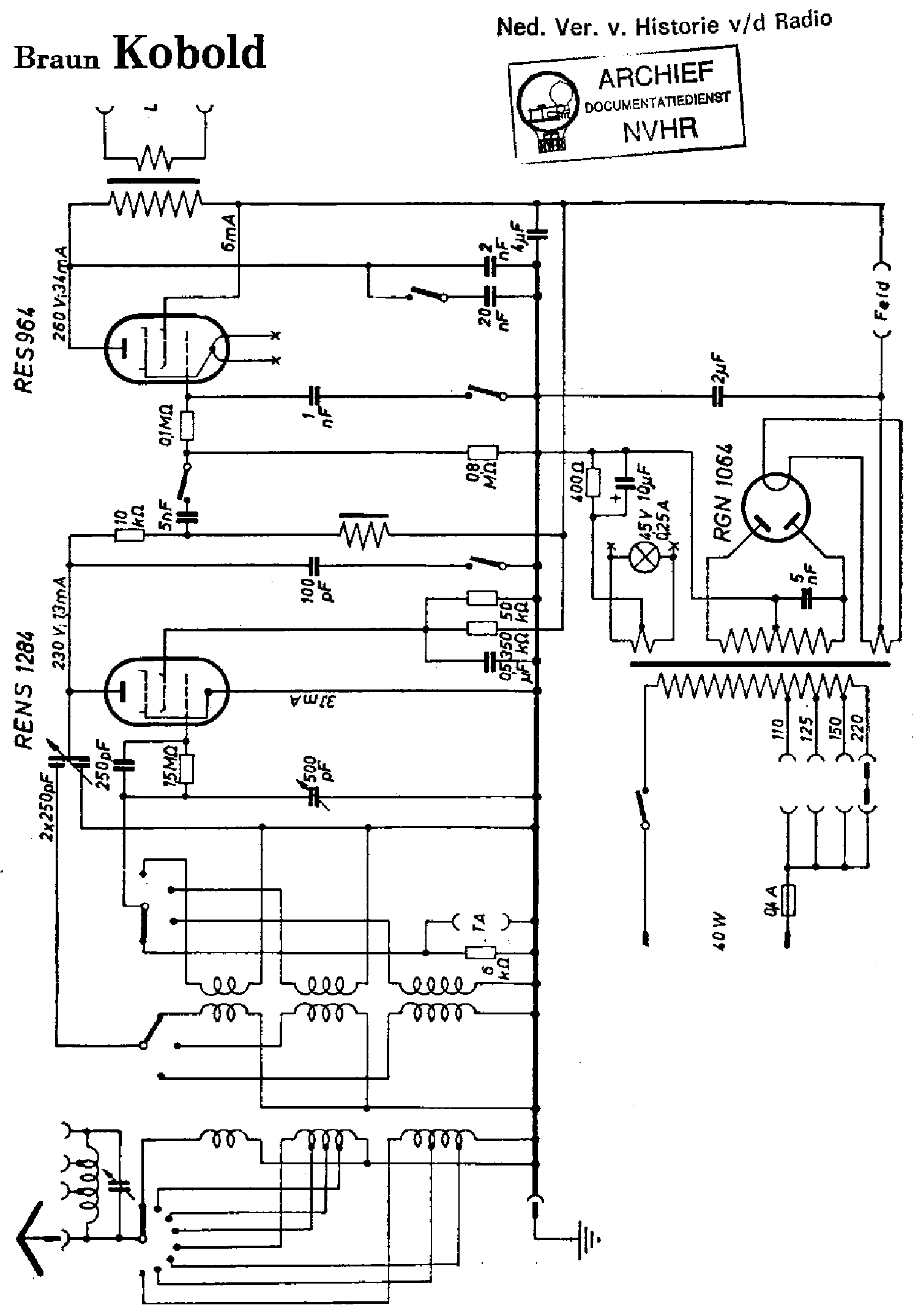 BRAUN KOBOLDA RECEIVER SCH service manual