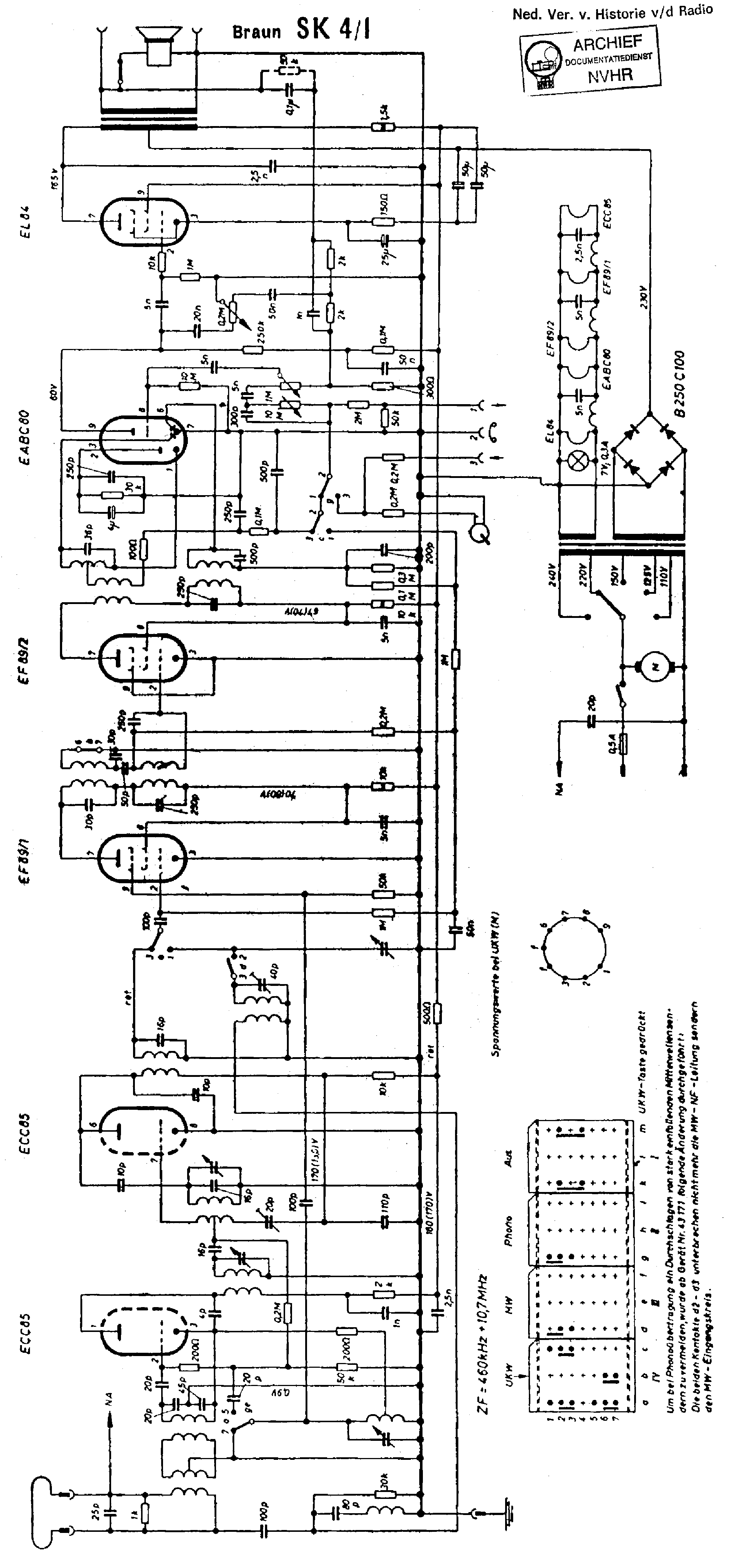 BRAUN SK4-1 AM-FM PHONO RECEIVER SCH service manual