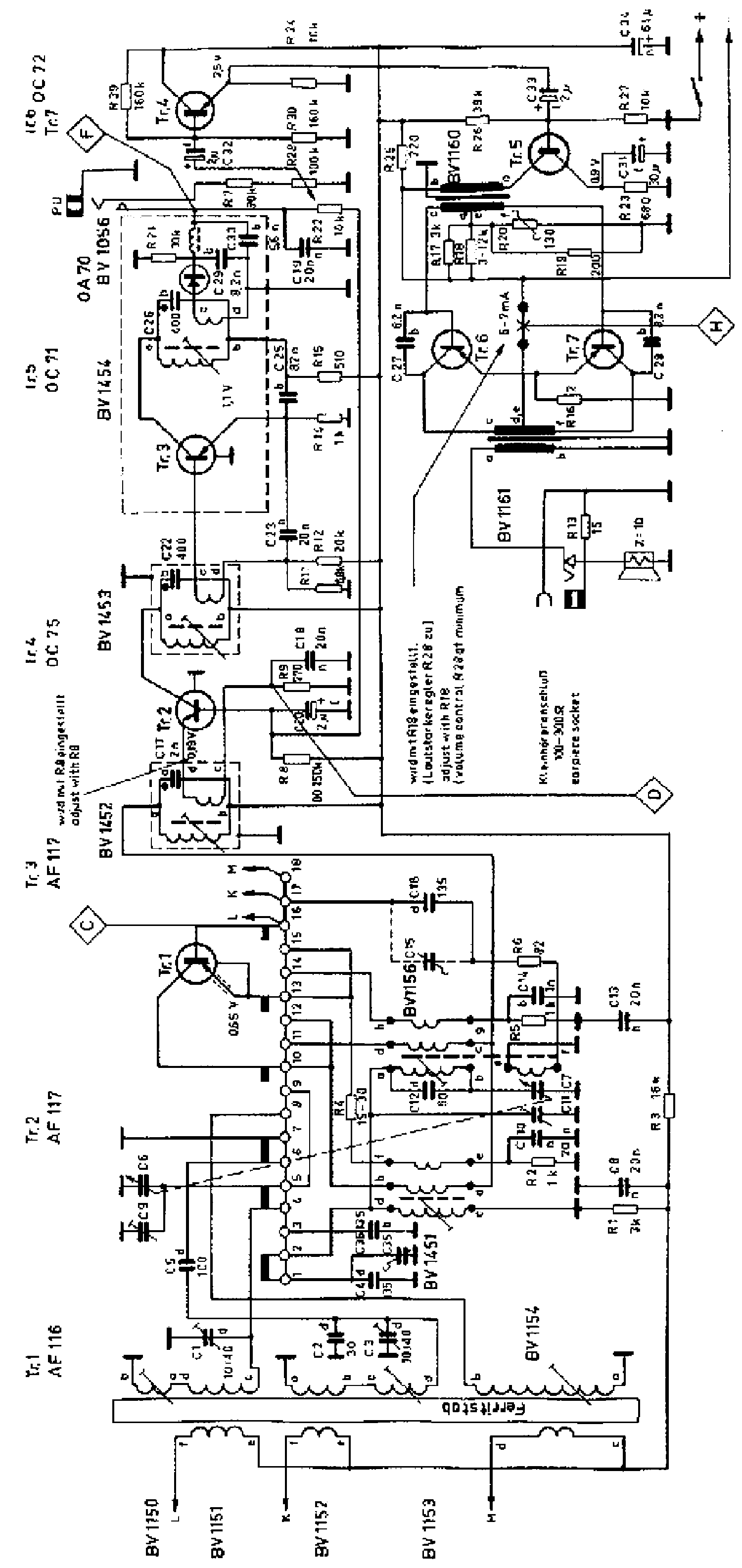 BRAUN T41 FERRIT-ANTENNA TRANSISTOR RECEIVER SCH service manual