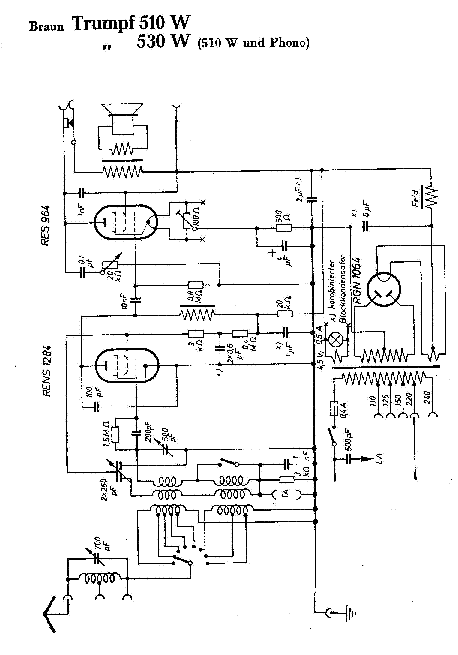 BRAUN TRUMPF 510W 530W RADIO SCH service manual