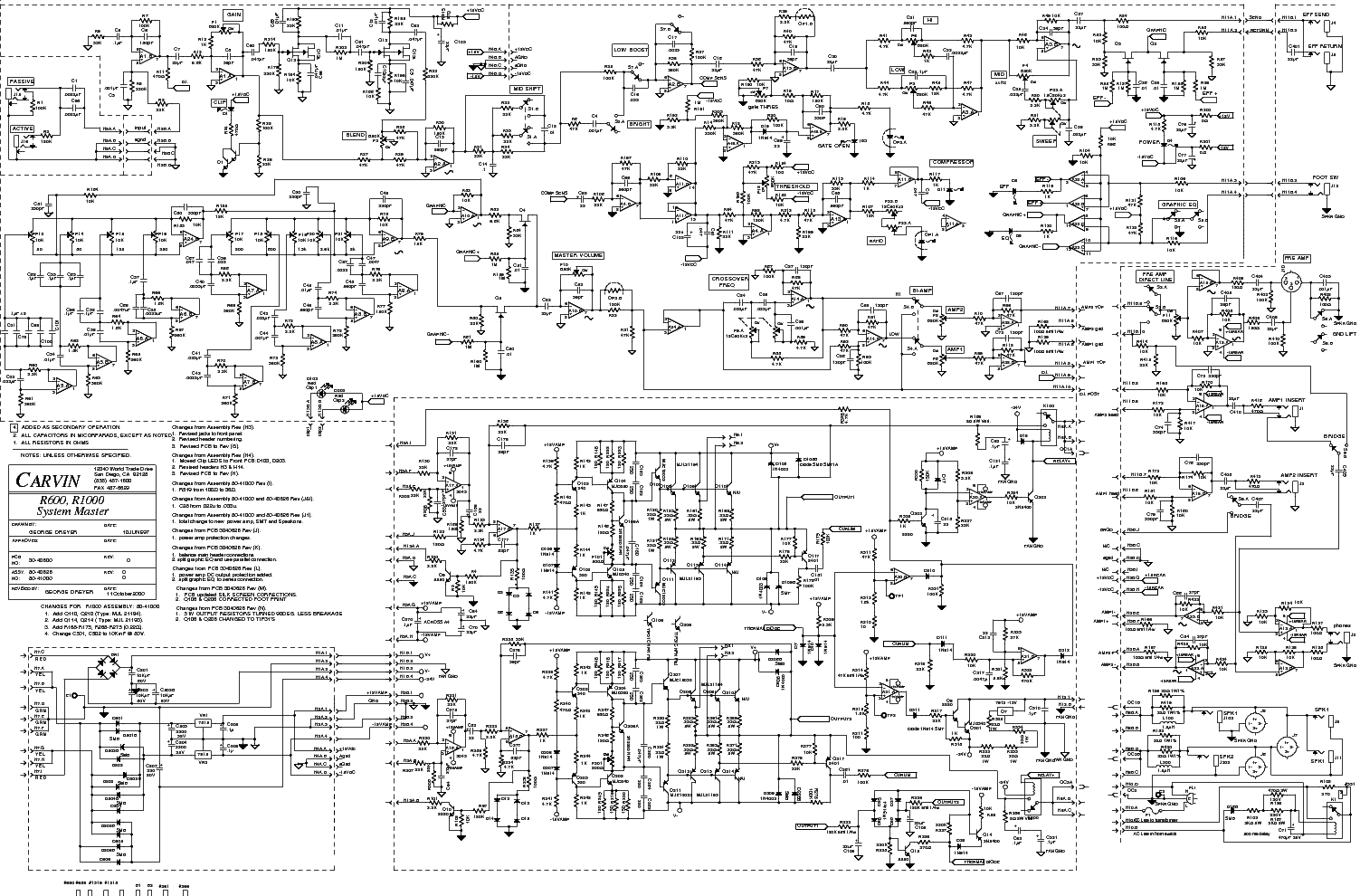 CARVIN R1000 MANUAL PDF