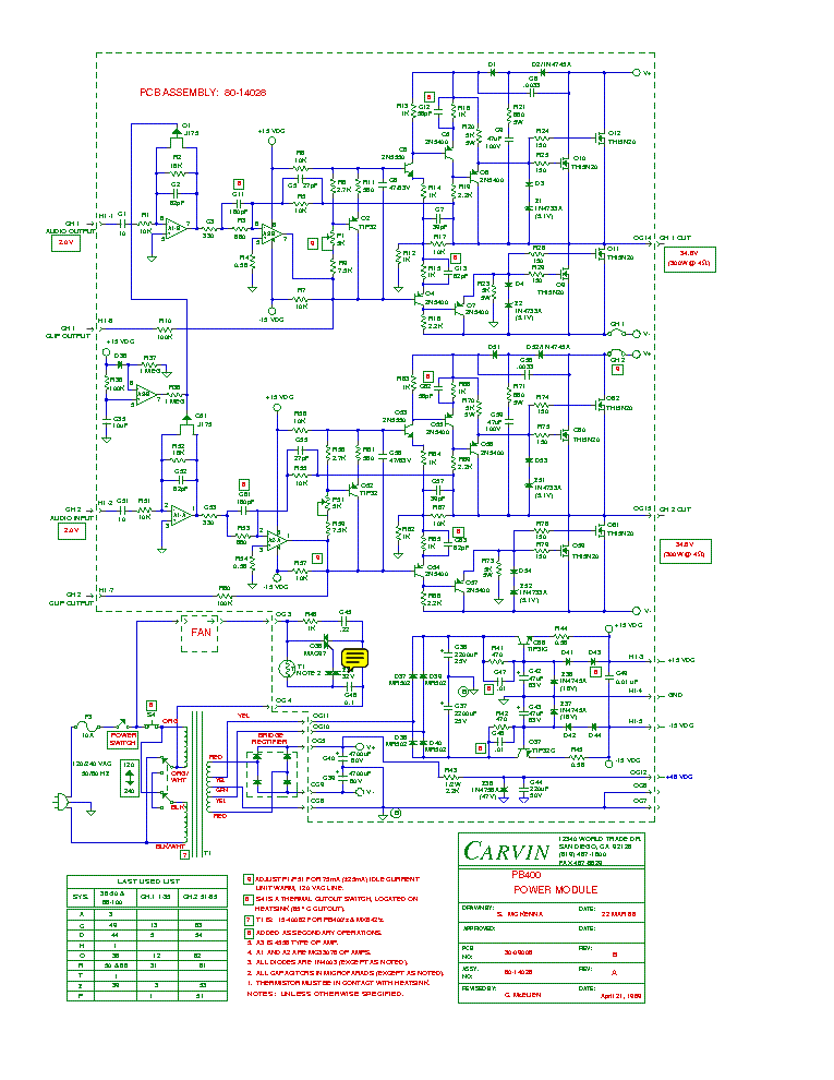 CARVIN R1000 MANUAL PDF