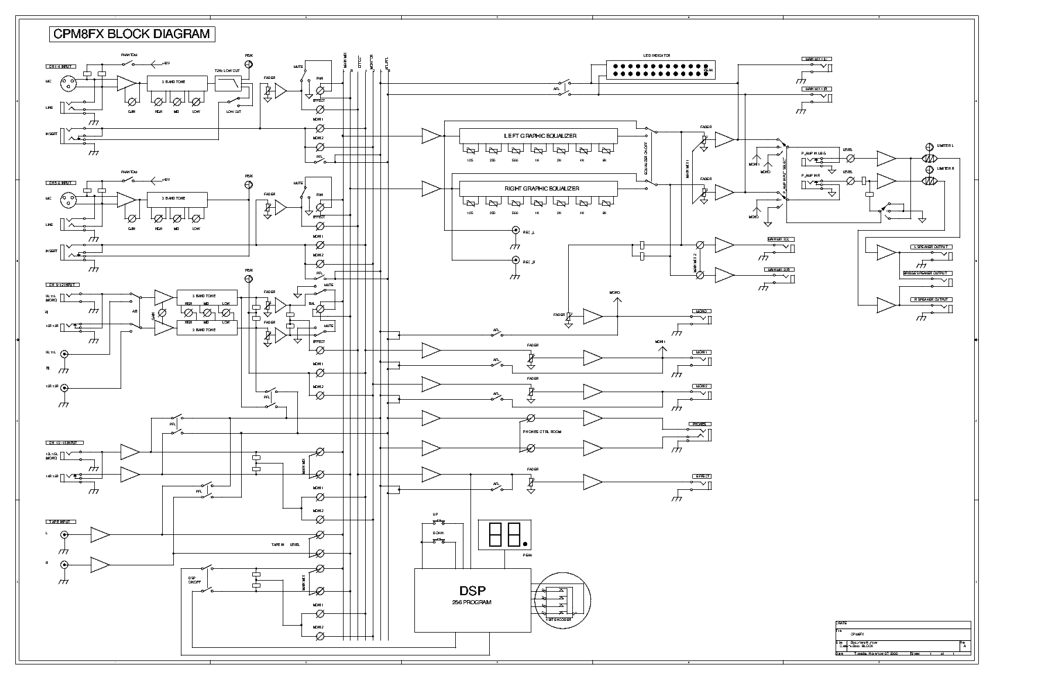 CRATE CPM8FX POWERED MIXER SCH service manual