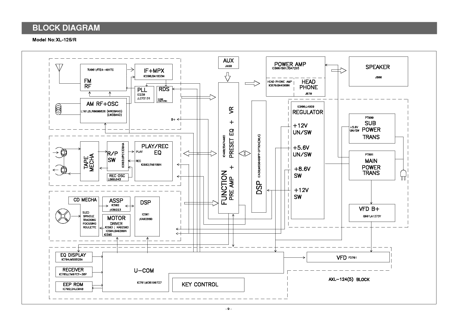 Daewoo hc 4130x схема