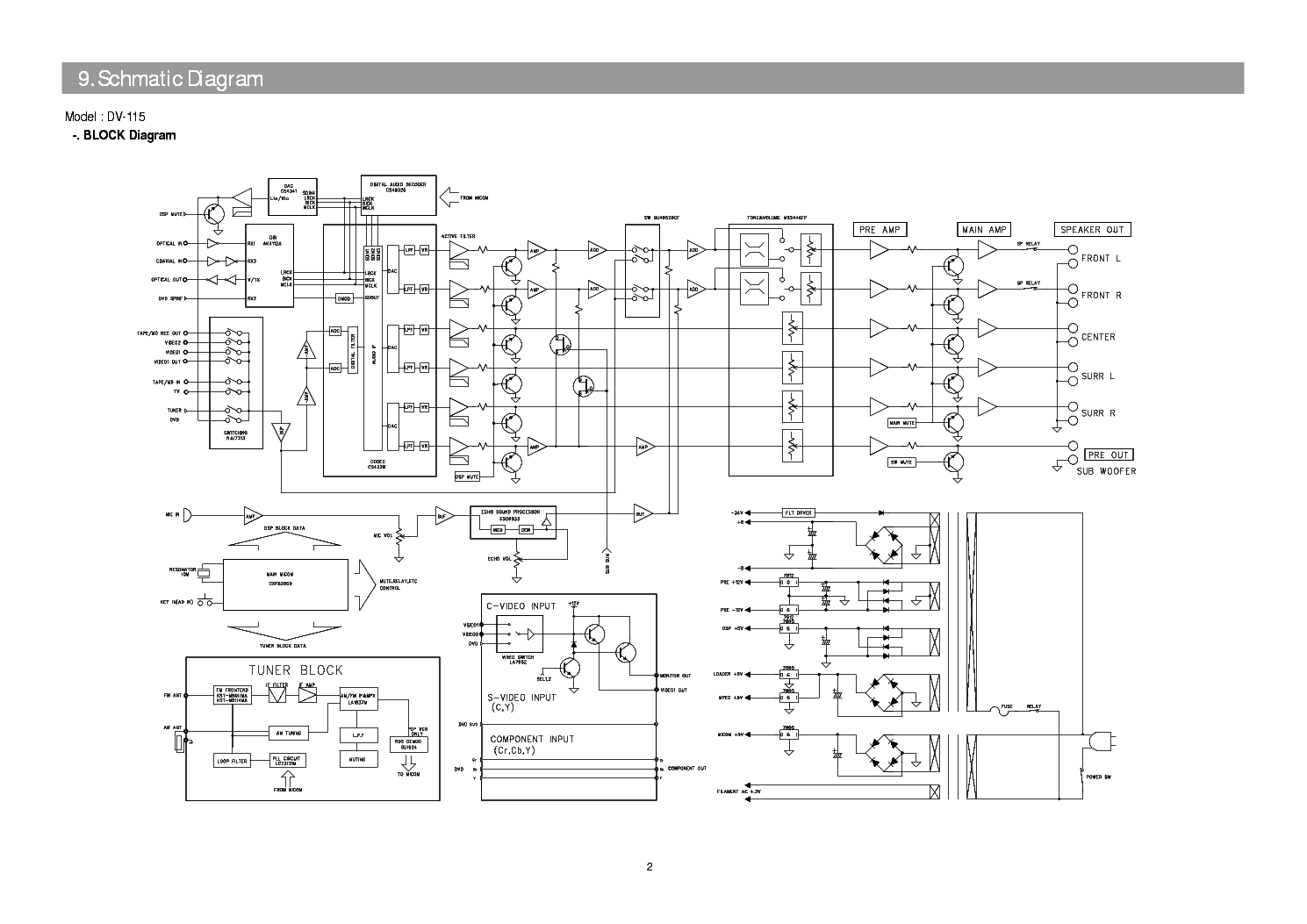 Dw175 daewoo схема