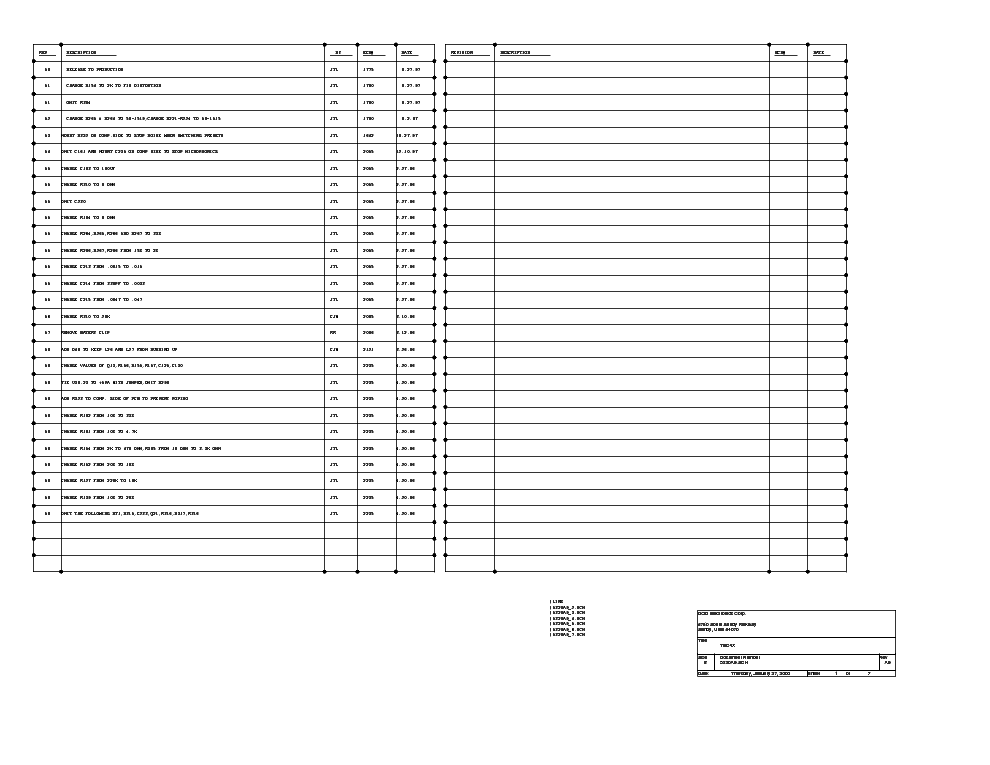 Dod tec 4 manual