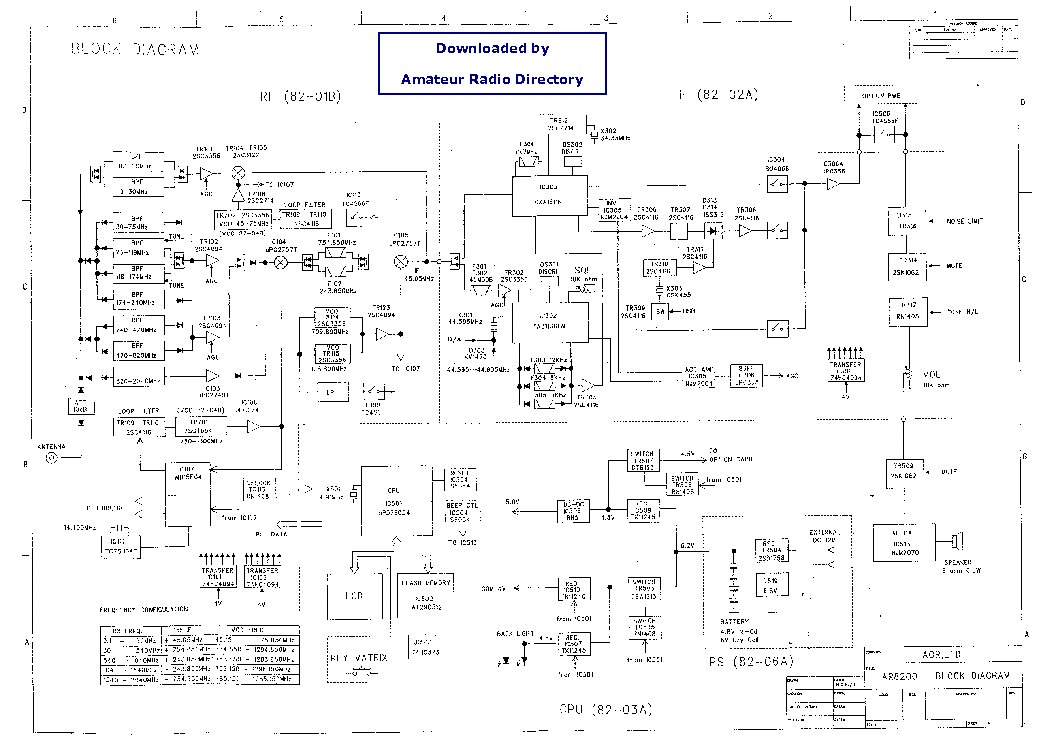 Rx 5700ar схема