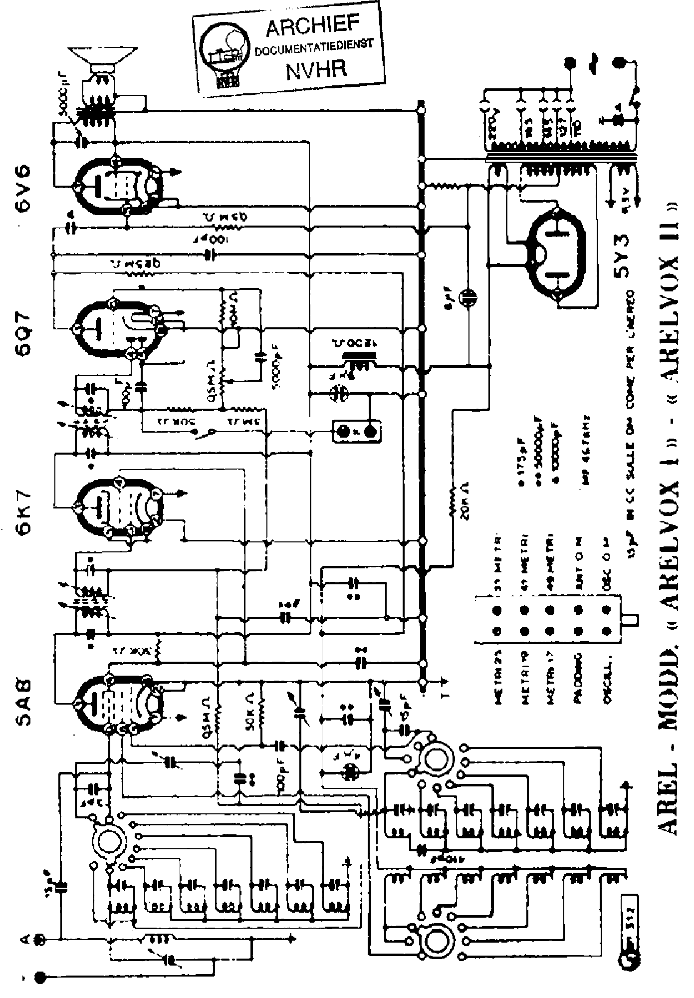 ARELI ARELVOX I II RECEIVER SCH Service Manual download, schematics ...