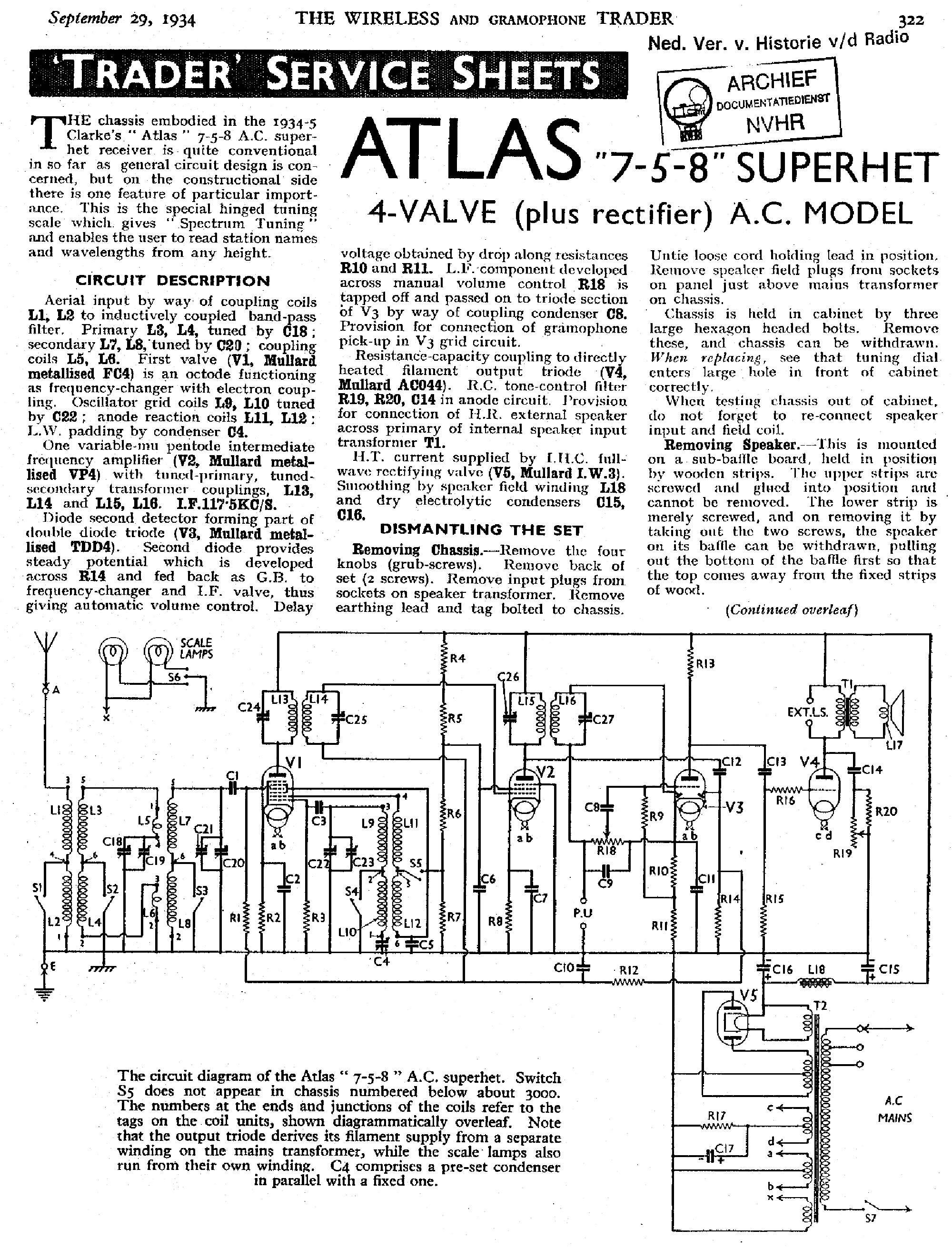 ATLAS 758 RECEIVER 1934 SM service manual
