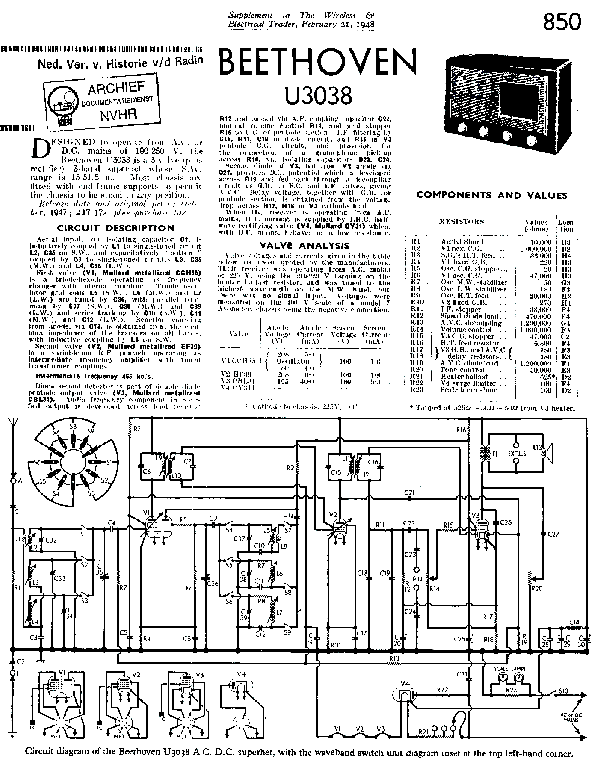 BEETHOVEN U3038 RECEIVER 1948 SM service manual