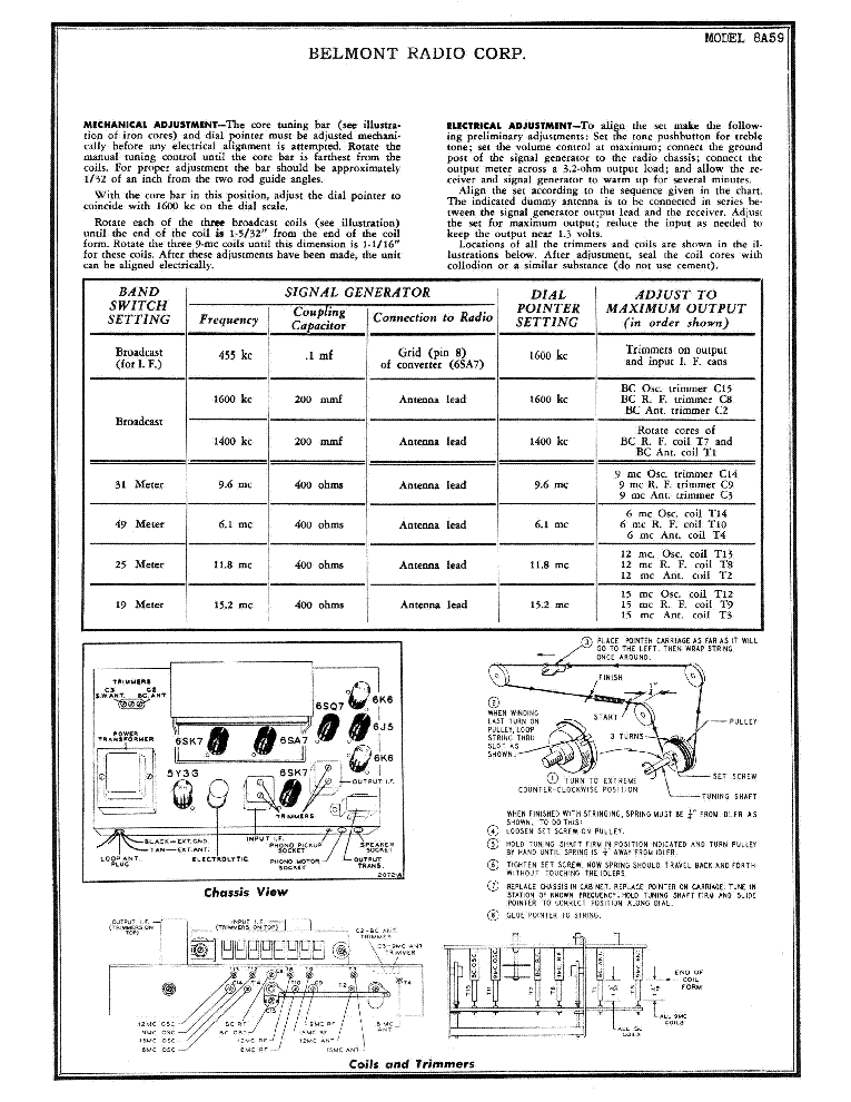 BELMONT 8A59 SM service manual (2nd page)