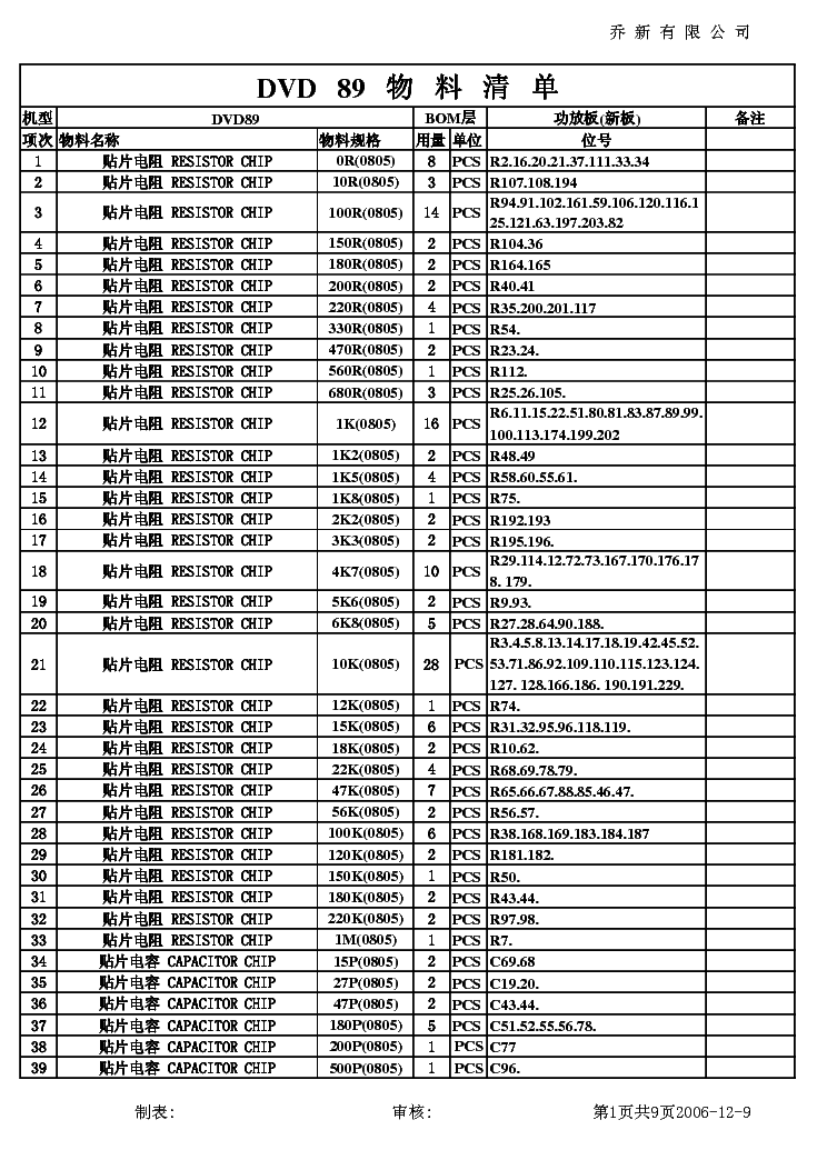 ELENBERG CD-500DVD SCH service manual (2nd page)