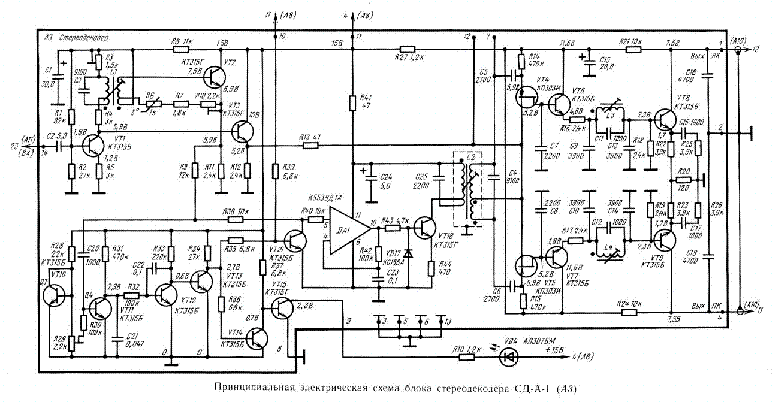 ESTONIA 009 service manual (2nd page)