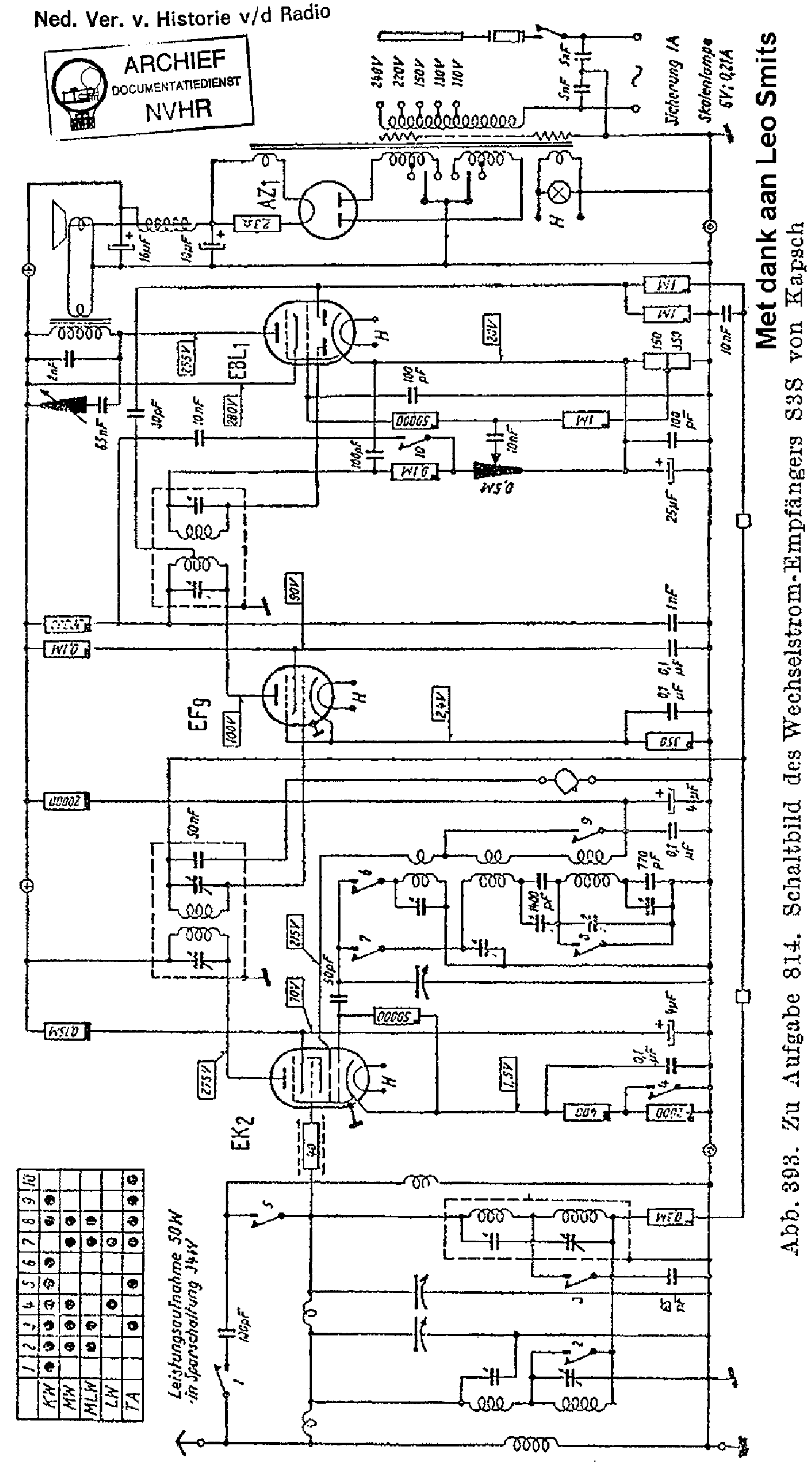 KAPSCH S3SW AM RECEIVER SCH service manual