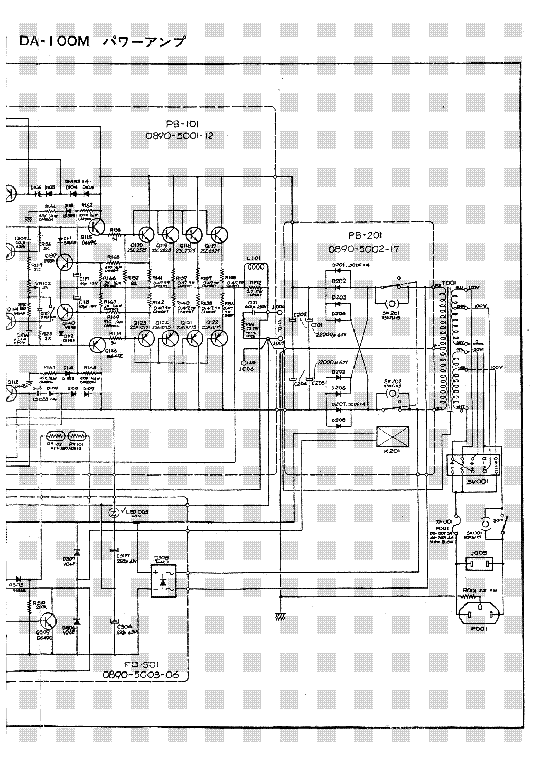 DA-100 Online Tests