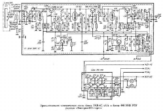 Victoria 003 stereo содержание драгметаллов