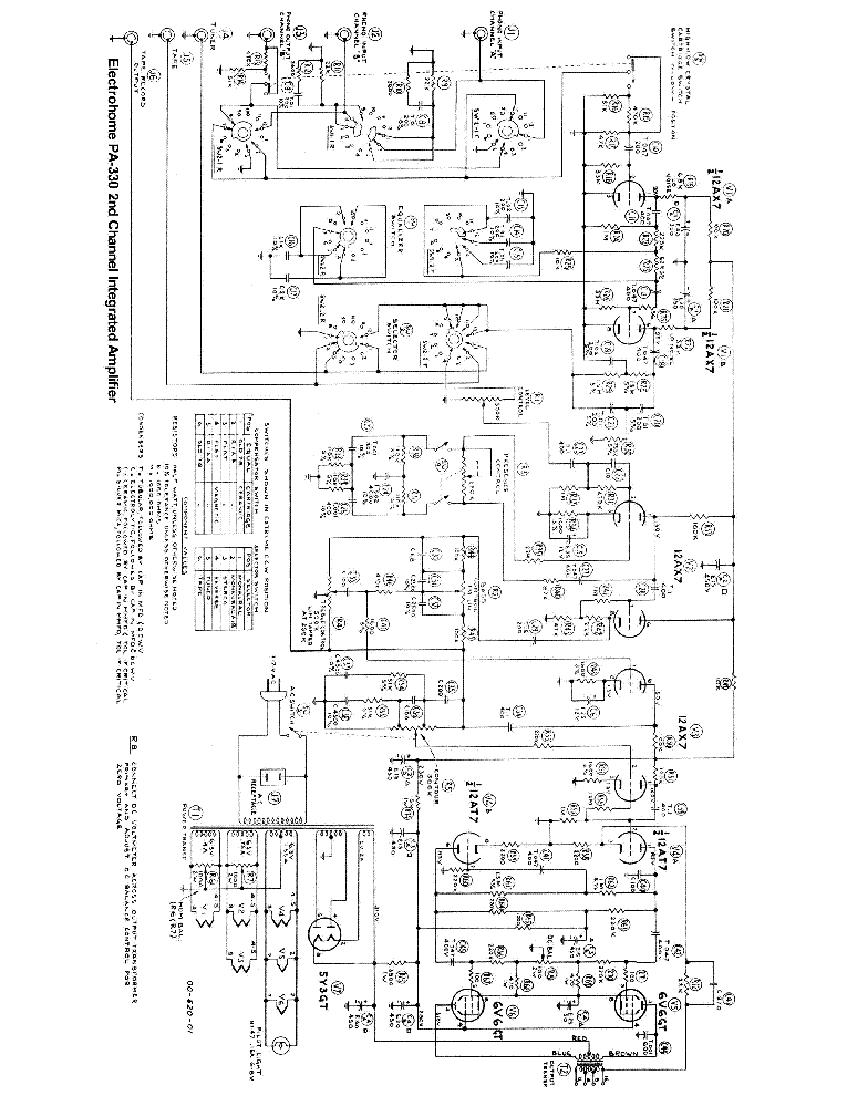 Behringer pmx 2000 схема