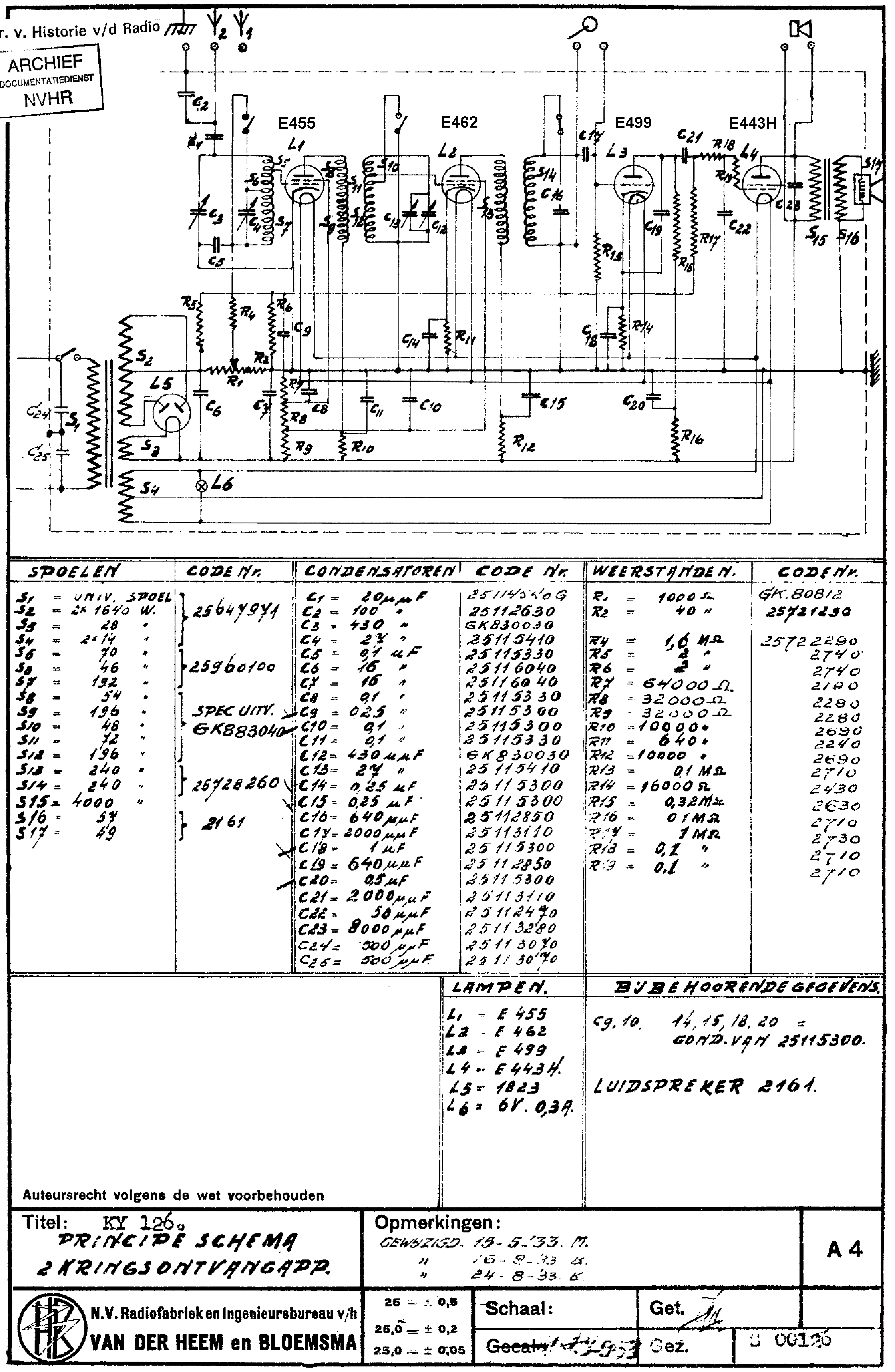 ERRES KY126 EARLY RECEIVER 1933 SCH service manual