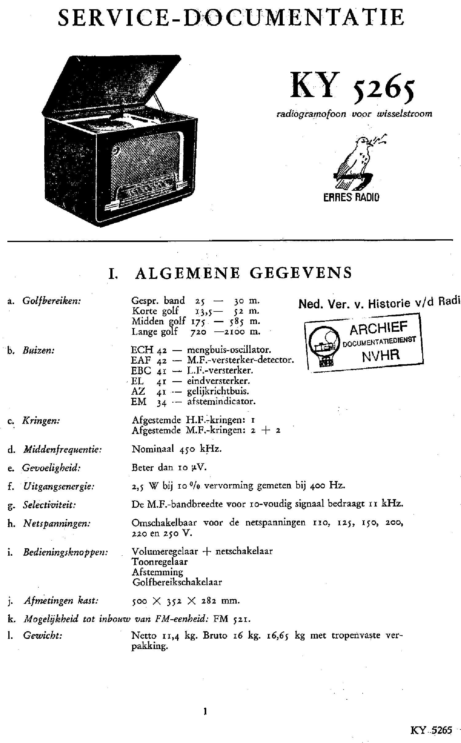 ERRES KY5265 GRAMO RECEIVER SM service manual