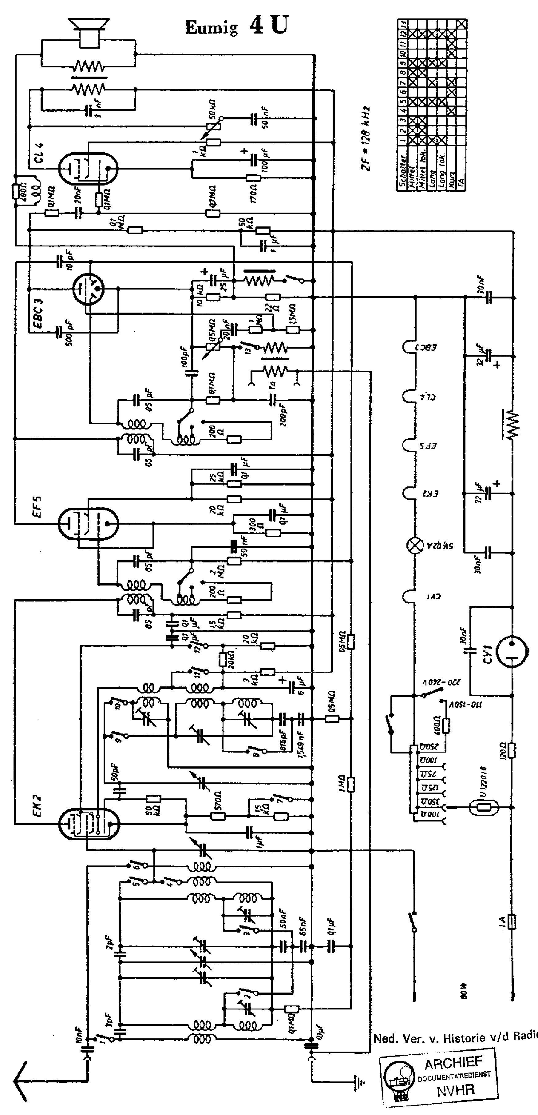 EUMIG 4U EARLY AC-DC RECEIVER SCH Service Manual download, schematics ...