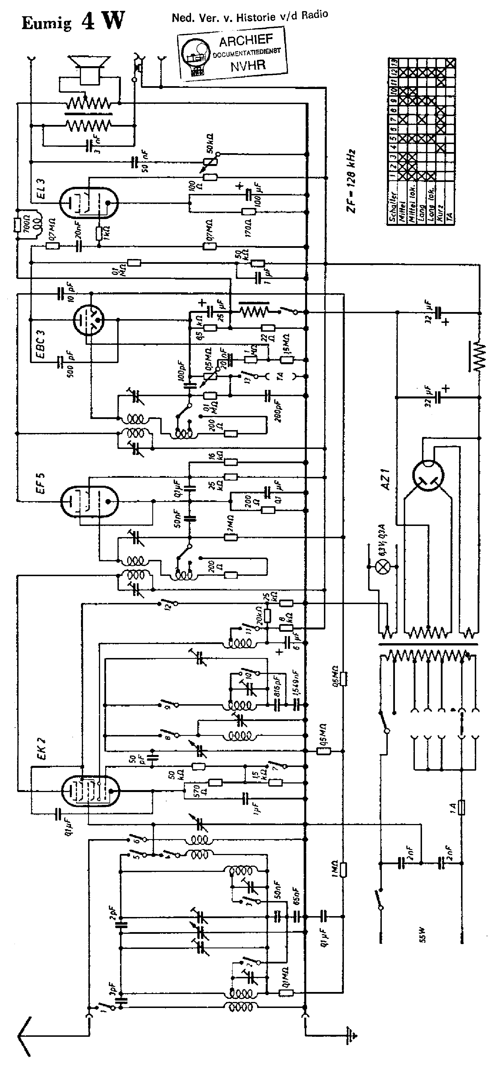 EUMIG 4W RECEIVER SCH service manual