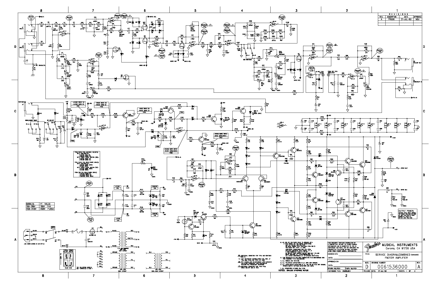 212-81 Vorbereitung