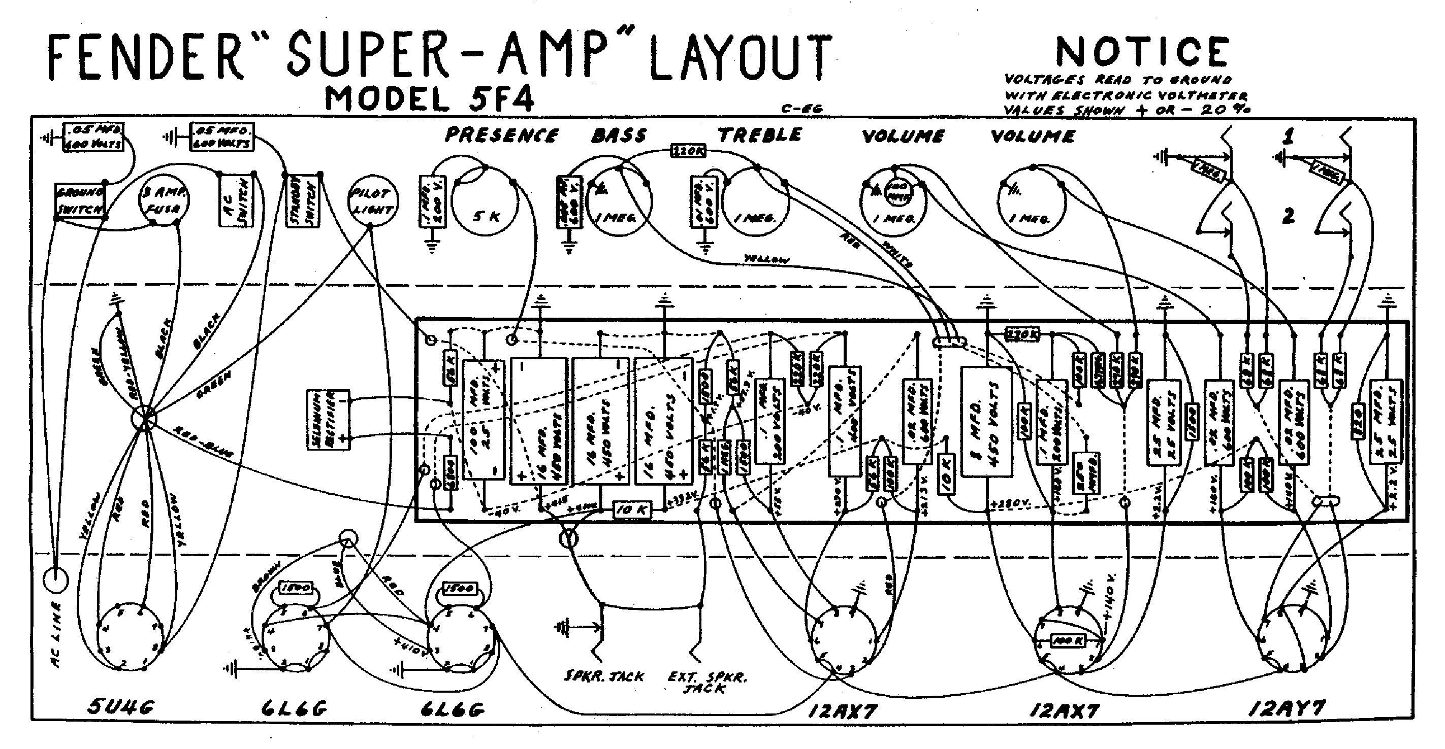 FENDER SUPER-AMP-5F4-LAYOUT service manual (1st page)