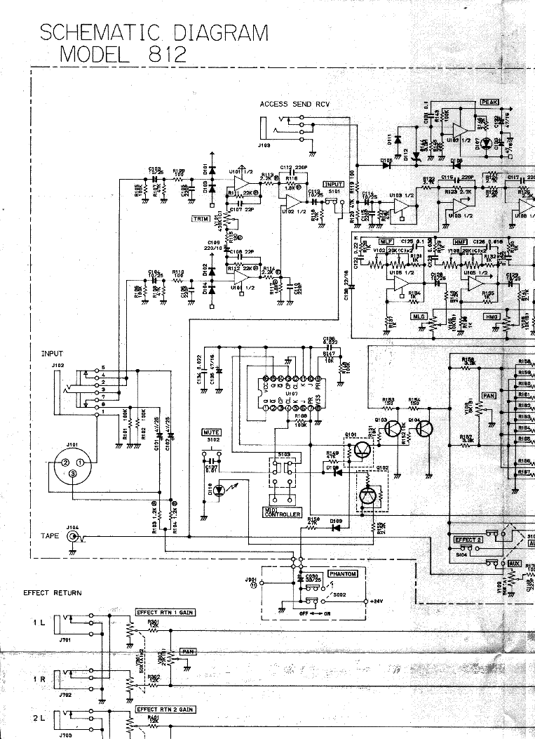 Clearer NSE8_812 Explanation