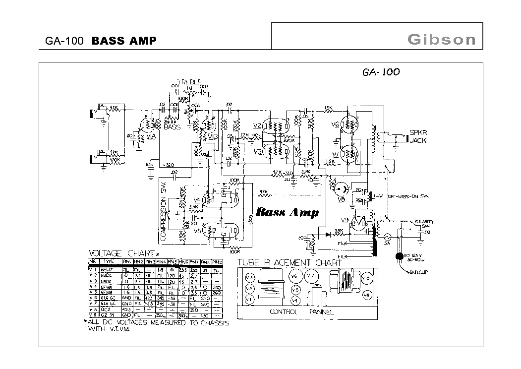 GIBSON GA-100 BASS AMP SCHEMATIC Service Manual download ... gibson explorer wiring diagram 