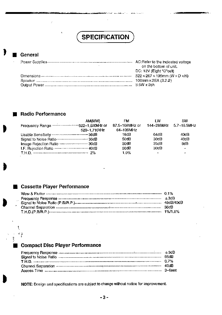 Visual 250-560 Cert Test