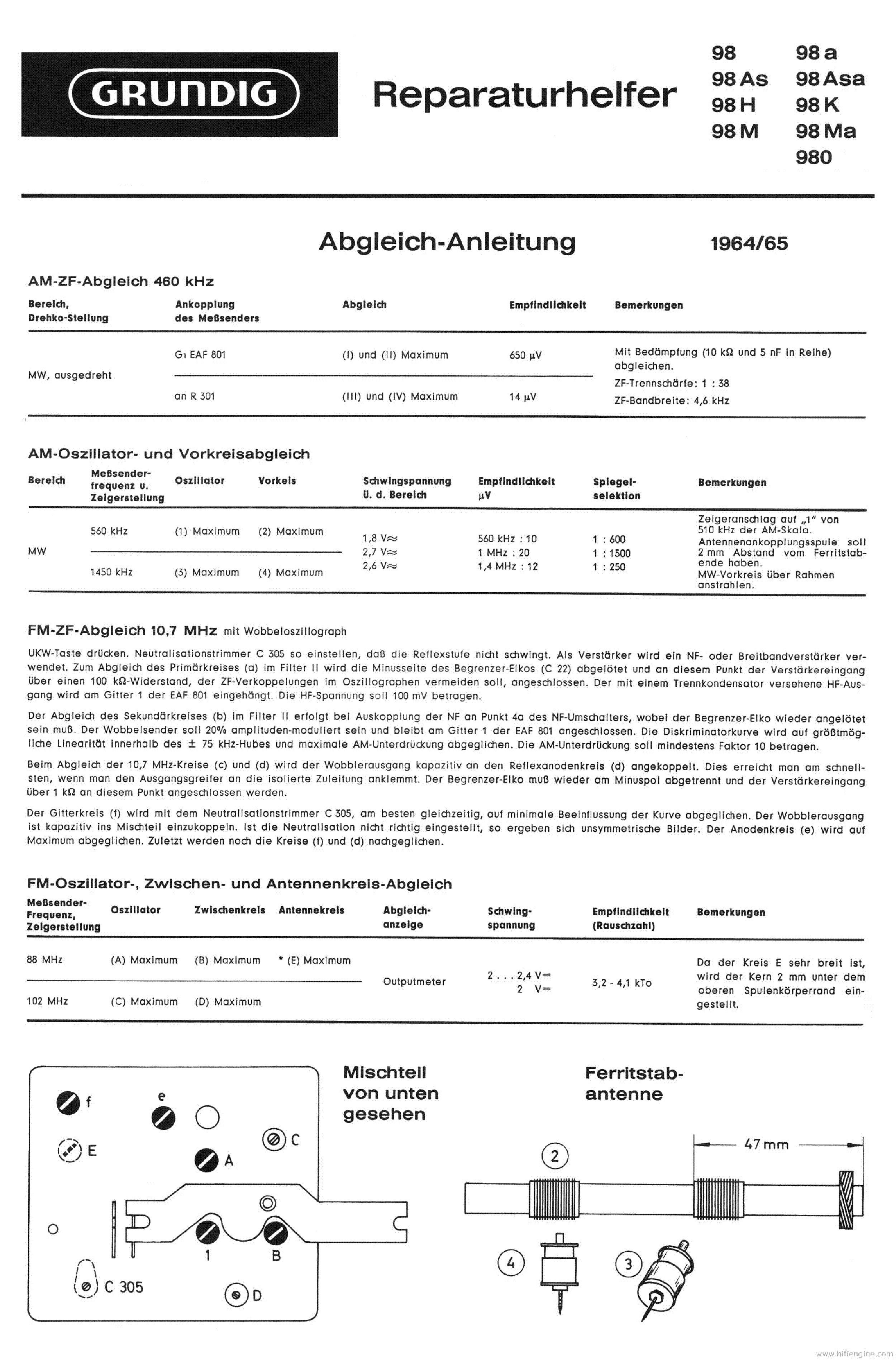 GRUNDIG 98 service manual