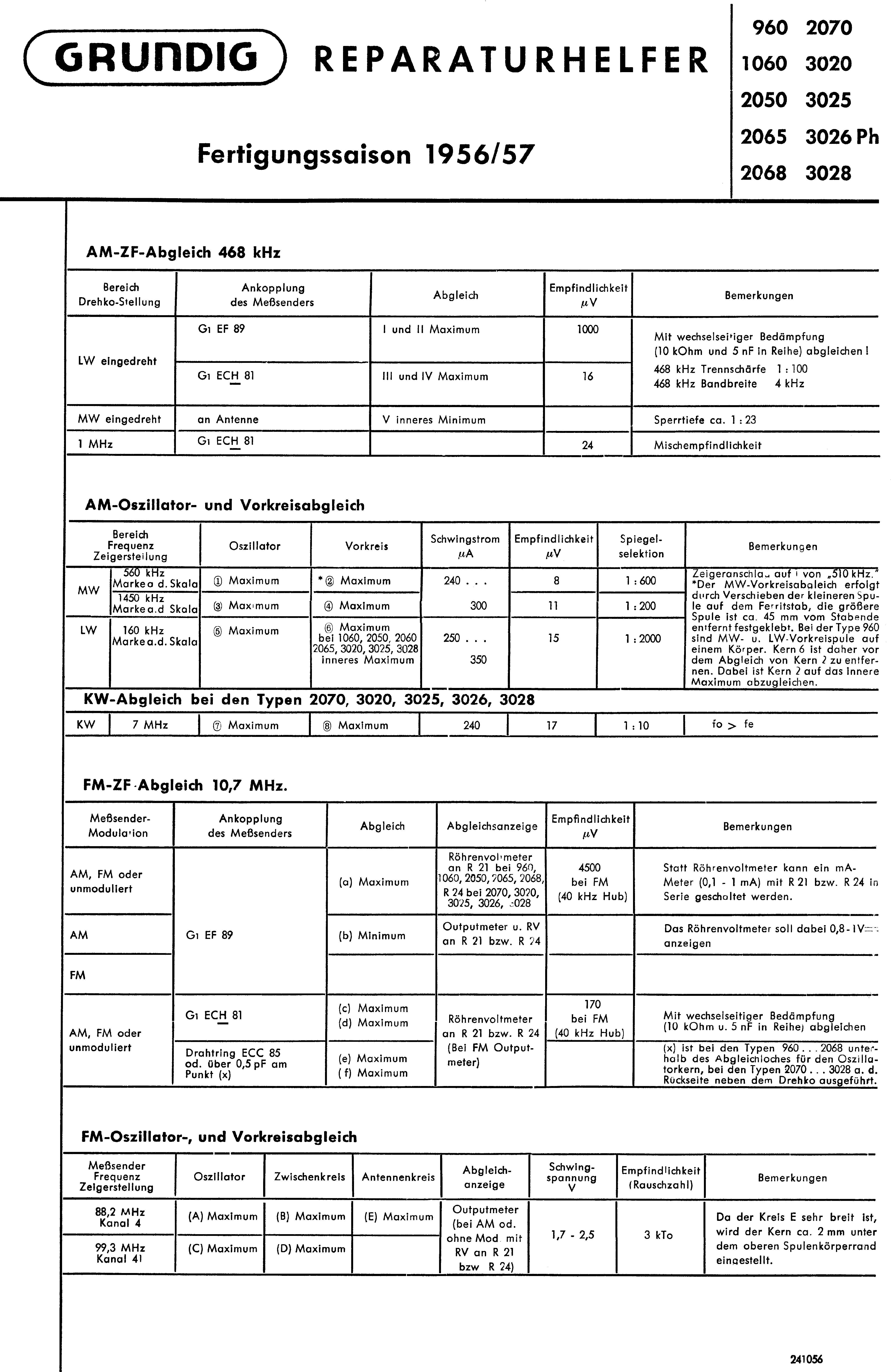 GRUNDIG AM-FM-SUPER 2070 SM service manual
