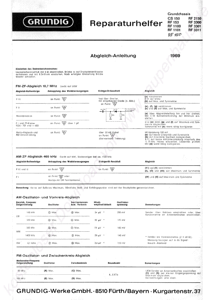 Service Manual-Anleitung für Grundig CS 61,RF 115 a,RF 117 a,RF 118 a,2060,3001a 